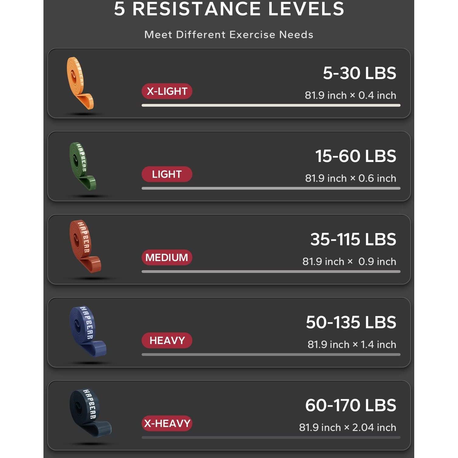 Pull Up Assistance Bands  Hapbear Resistance Band Set Of 5  Long Power Workout Rubber Bands With Door Anchor  Strength Heavy Duty Exercise Bands For Powerlifting Stretching Fitness Training  Colorful