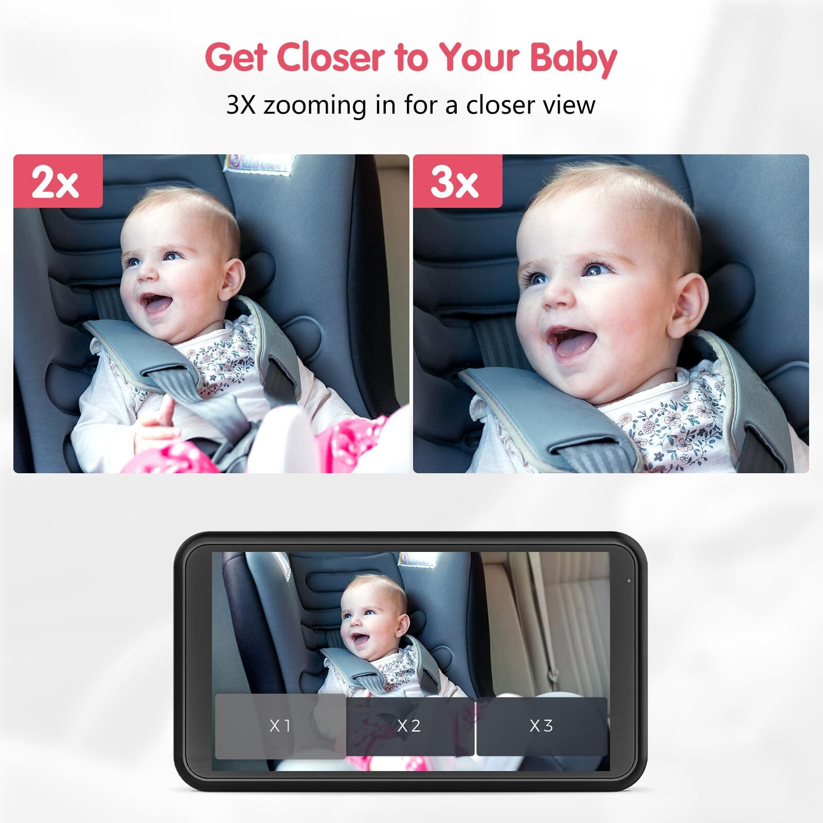 Luckview Car Camera For Baby  5.2  1080P Baby Car Camera With 3X Zoom  360Rotating Adjustable Car Baby Camera With Wired  Crystal Clear View For Back Seat Rear Facing (Bm2)