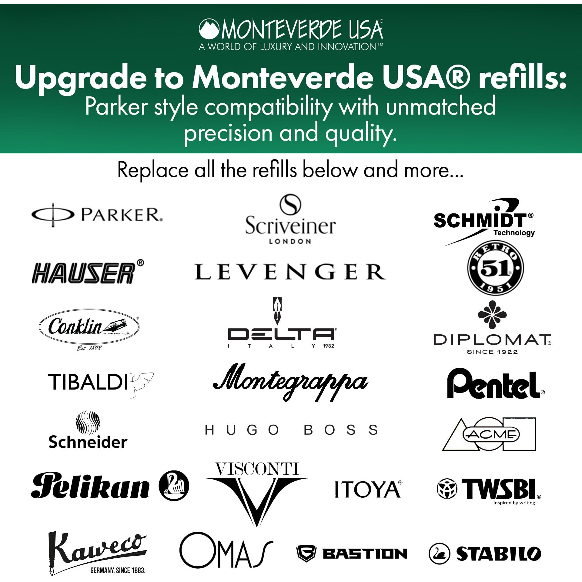 Monteverde Capless Ceramic Gel Refill For Parker Pens  Blue / Black (P442Bb)