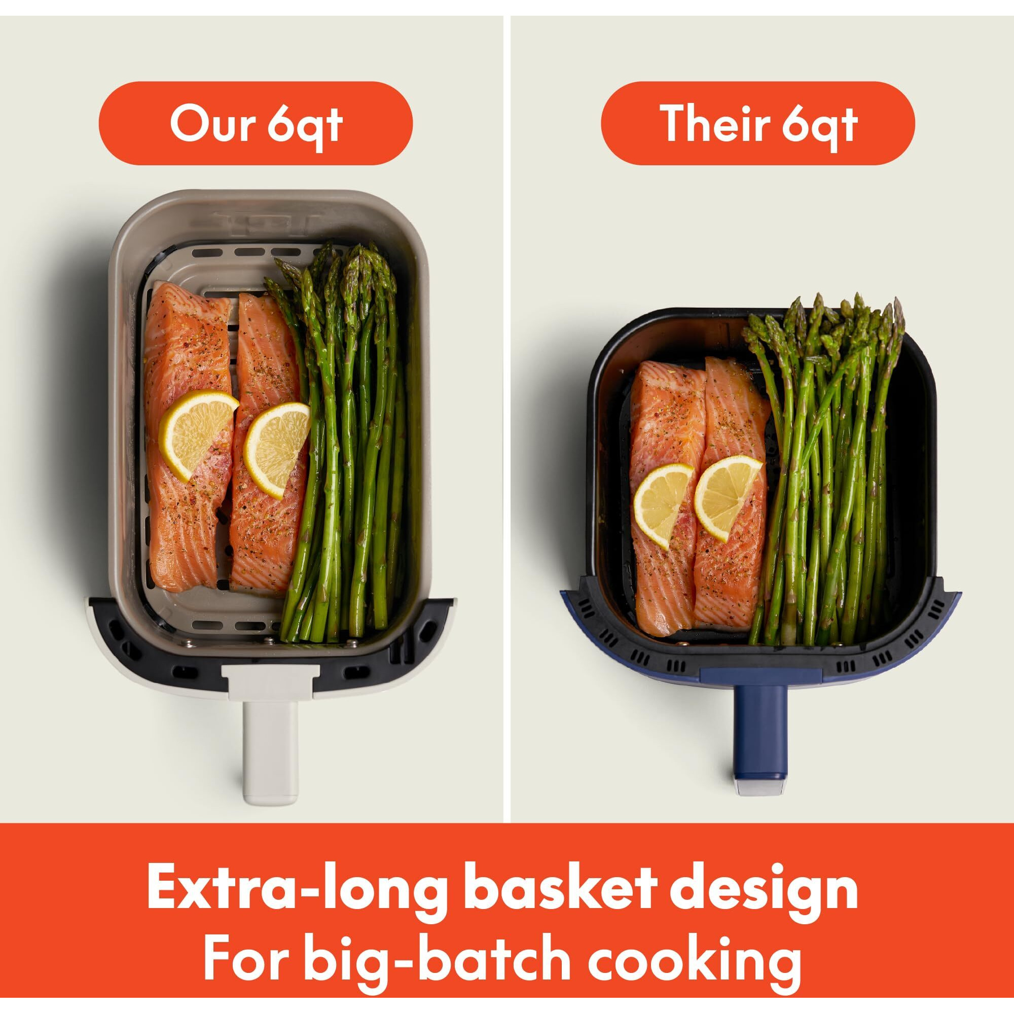 Bella 6 Qt Slim Air Fryer  Fits-Anywhere Kitchenware  Evergood Ceramic Nonstick Coating  Adjustable Temperature  6 Preset Cooking Options  60 Min Auto Shutoff W Audible Tone  5Lb Capacity  Oatmilk