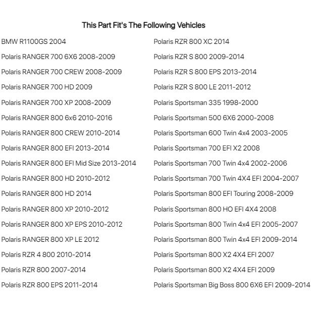 Ngk Resistor Sparkplug Bkr7E For Polaris Ranger 800 Xp 2010-2012