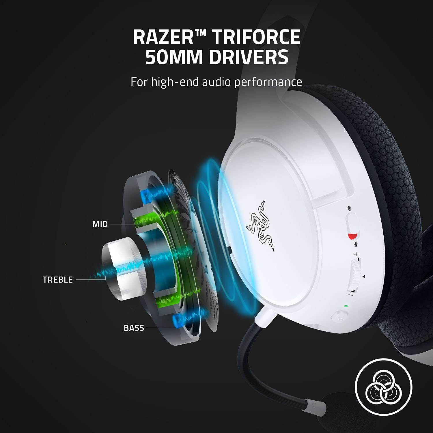 Razer Kaira Wireless Gaming Headset For Xbox Series X|S  Xbox One Triforce Titanium 50Mm Drivers - Cardioid Mic - Breathable Memory Foam Ear Cushions - Eq Pairing Button - Windows Sonic - White