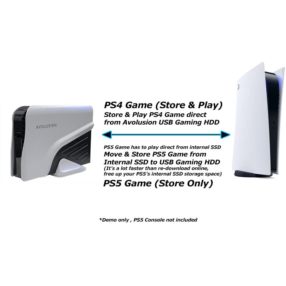 Avolusion Pro-Z Series 8Tb Usb 3.0 External Gaming Hard Drive For Ps5 Game Console (White) (Renewed)