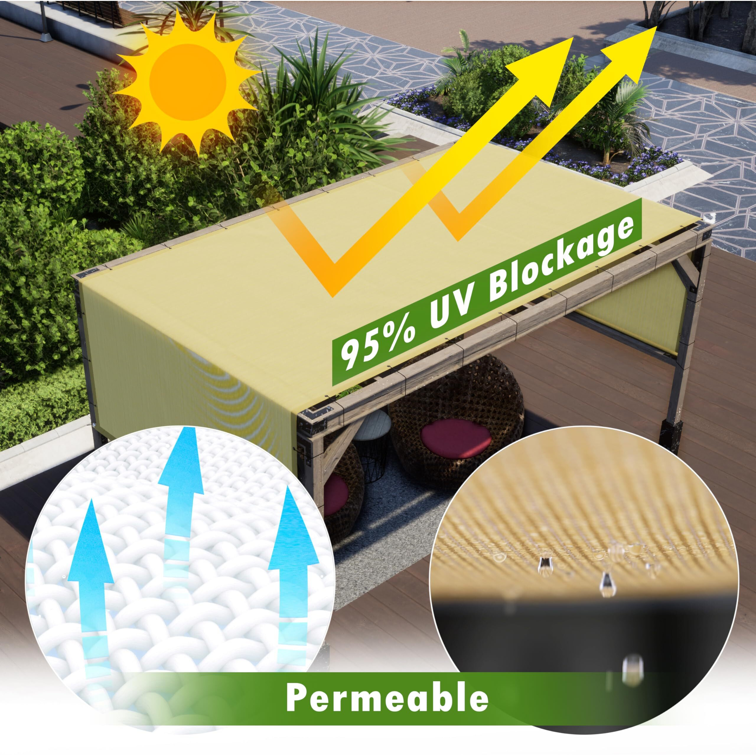 Colourtree 7 ' X 16 ' Grey Waterproof Pergola Sun Shade Canopy Replacement Cover Upf50  Commercial Grade 260 Gsm Cloth For Outdoor Patio  Garden  Deck  Backyard (We Make Custom Size)