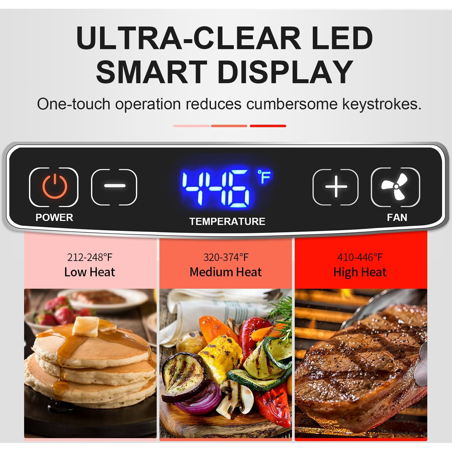 Cusimax Smokeless Grill  Electric Indoor Grill  1500W Korean Bbq Grill With Non-Stick Removable Grill/Griddle Plate  Led Smart Display & Tempered Glass Lid  Grey