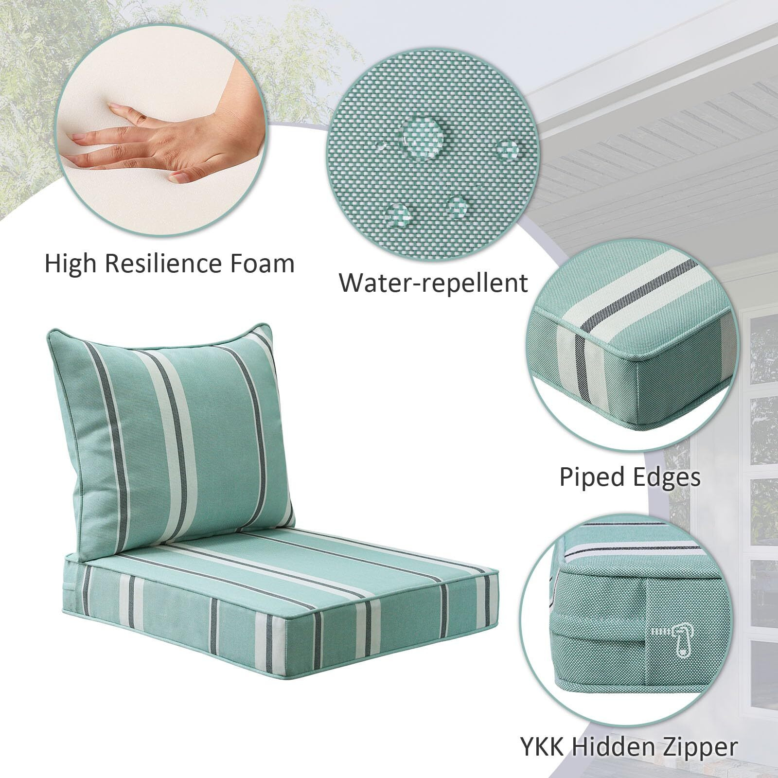 Unimatta Sunbrella Outdoor Patio Chair Cushions Set  24"" X 24""  Set Of 2  Water-Repellent  Fade Resistant  Deep Seat Cushion For Backyard  Couch  Sofa And Patio Furniture  Troupe Dock