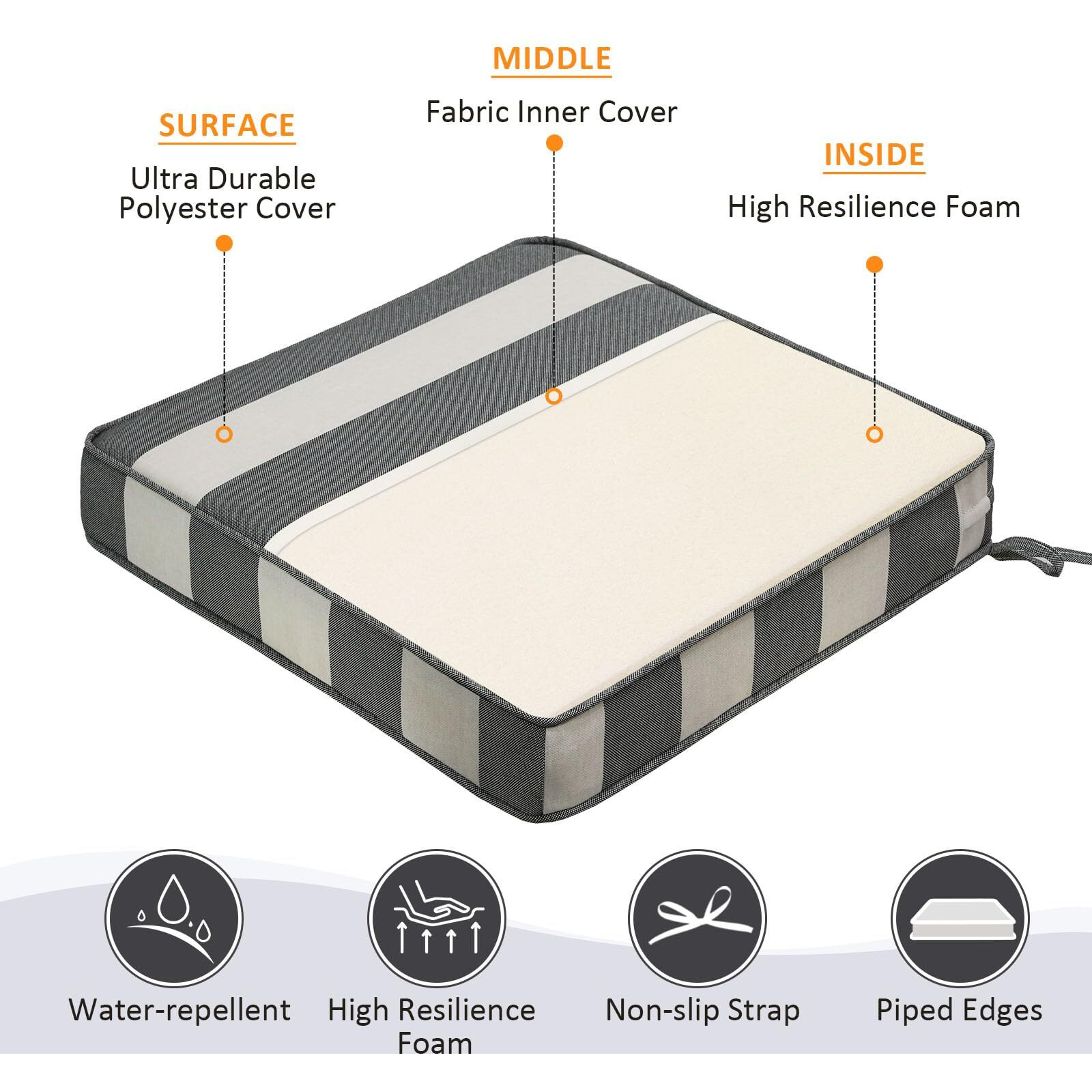 Square Corner Seat Cushions  19"" X 19"" X 3""  Set Of 4  Indoor Outdoor Waterproof Weather Resistant Universal Chair Pads With Ties For Patio Furniture  Garden Deck Dining Chairs  Gray Stripe