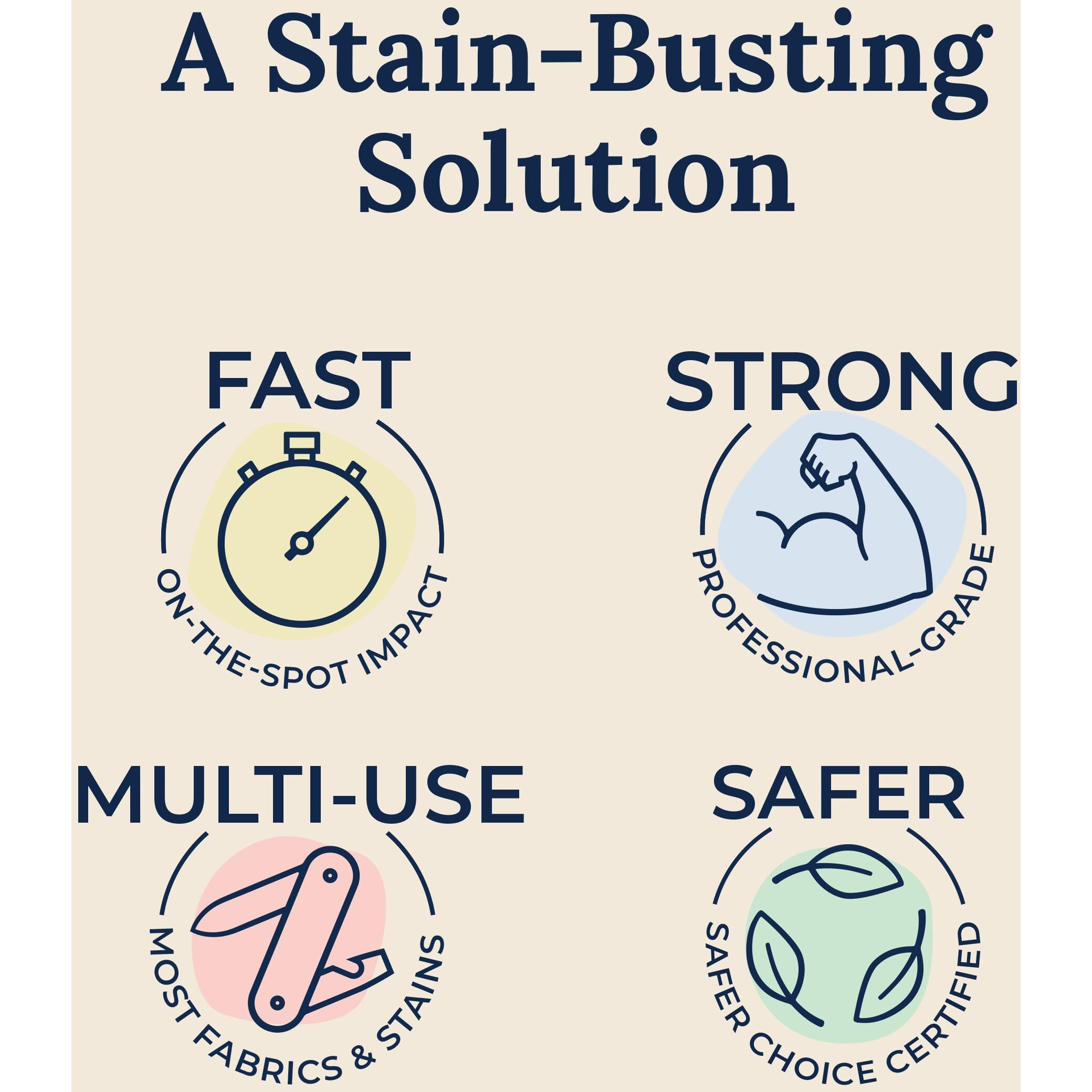 Miss Mouth's Messy Eater Stain Treater Spray - 4Oz 3 Pack Stain Remover - Newborn & Baby Essentials - No Dry Cleaning Food  Grease  Coffee Off Laundry  Underwear  Fabric