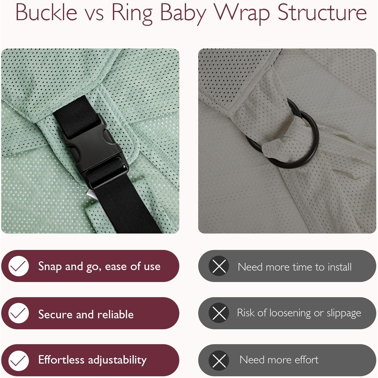 Momcozy Adjustable Buckle Baby Wrap Carrier Cooling Air-Mesh  Easy To Wear Baby Carrier Sling  Baby Carriers Newborn To Toddler 8-35Lbs  Suit For Waist 47-57Inch Plus Size Grey Green