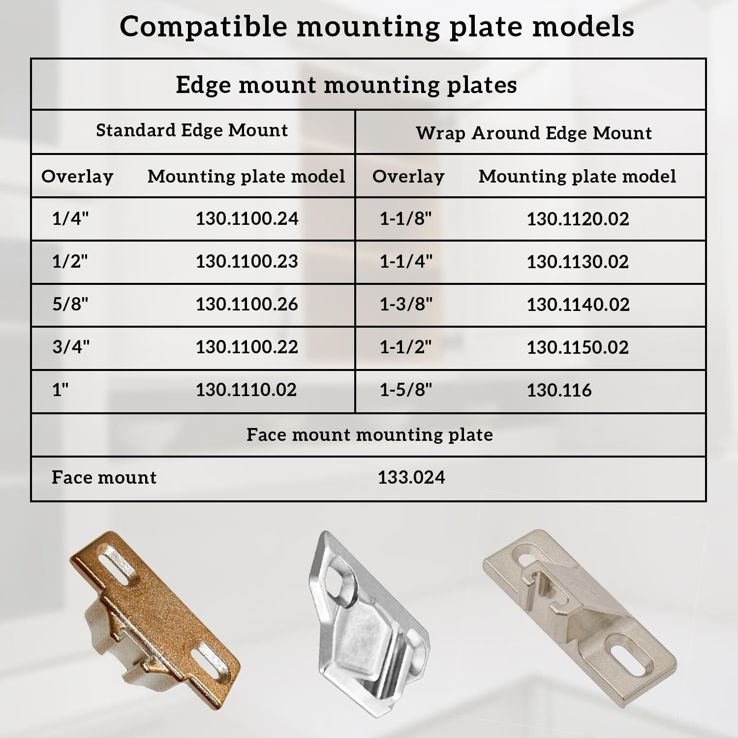 Replacement For Blum 110 Cabinet Hinges  Hinge Back Model 30.310-11.02  Blum 110 Degrees Screw On Compact 33 Hinge For Cabinet Doors  Without Mounting Plate And Screws (8 Pack)