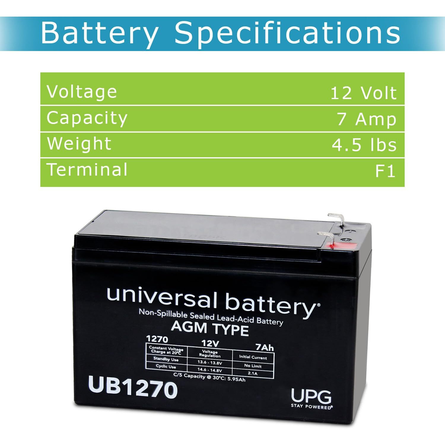 Universal Power Group Upg Ub1270-12V 7Ah Sla Battery