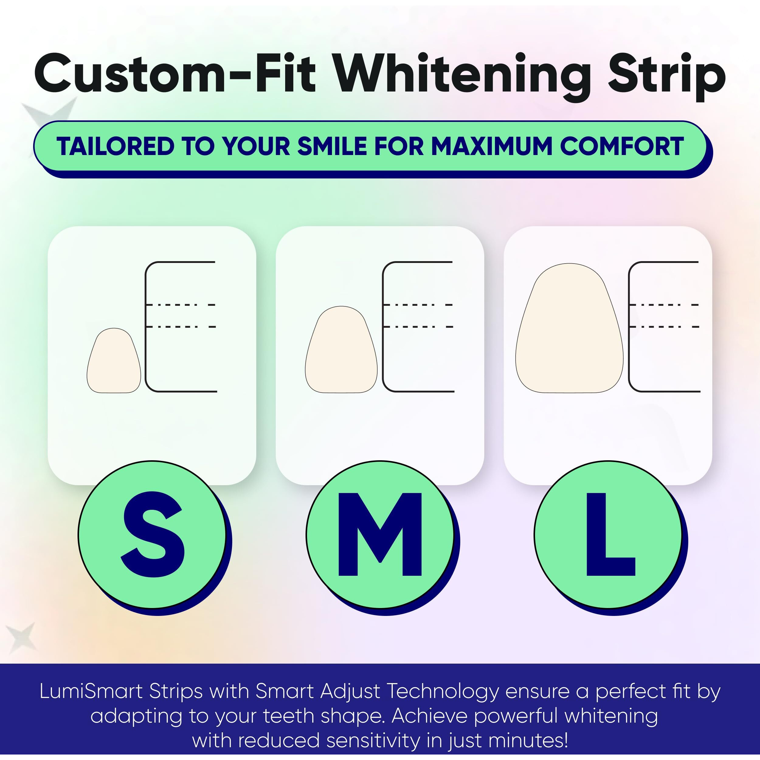 Something Nice Lumismart Whitening Strips - Dentist-Designed  Enamel Safe  Up To 42 Treatments With Smart Adjust - Teeth Whitening Strips In Mint For Sensitive Teeth