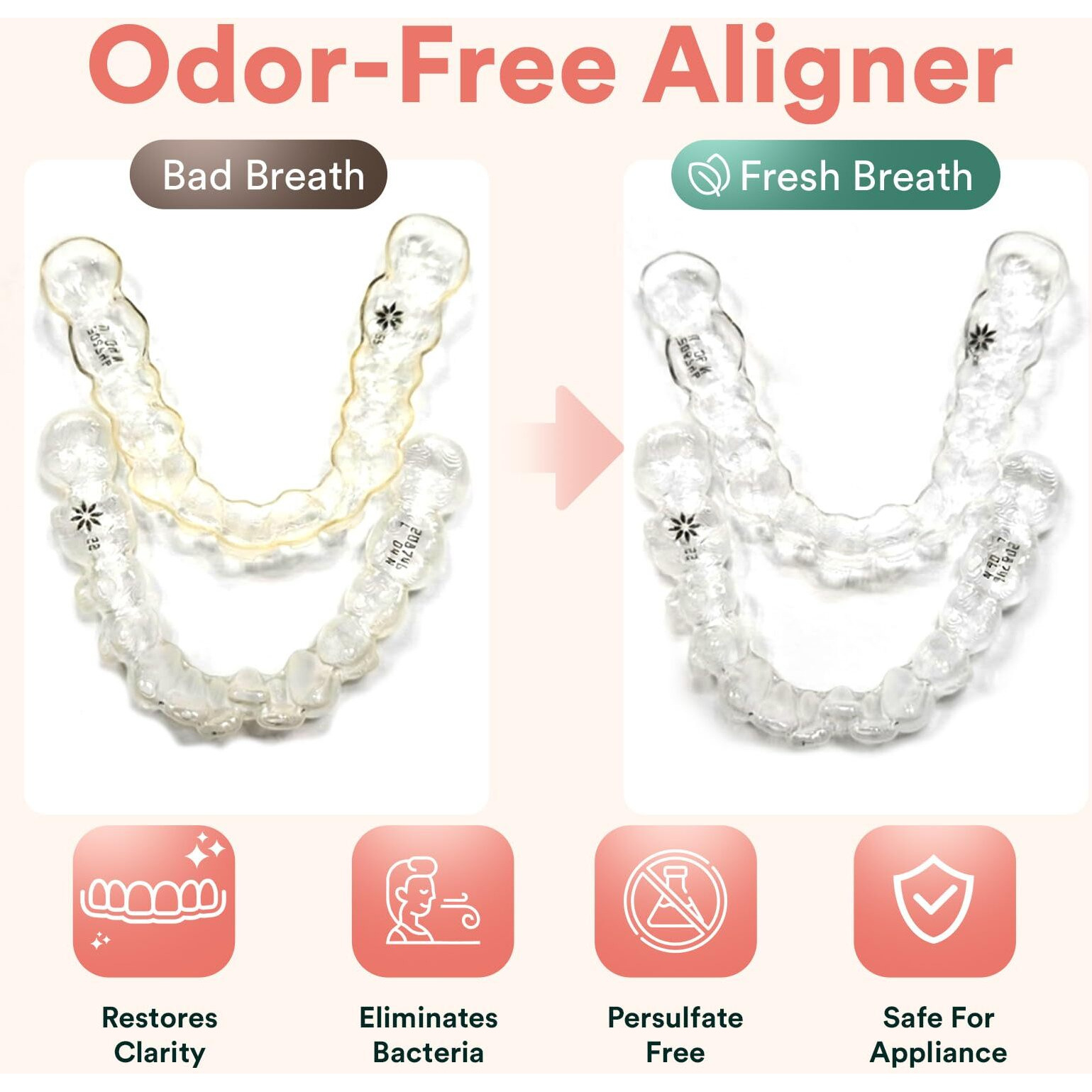 Weiss Naturals Retainer Cleaning Tablets  Invisalign Cleaner  Remove Stains  Odors & Plaque  Fsa & Hsa Eligible  Night Guard Cleaner Persulfate & Dye-Free 1-Month Supply  Denture Cleaners  30 Tablets