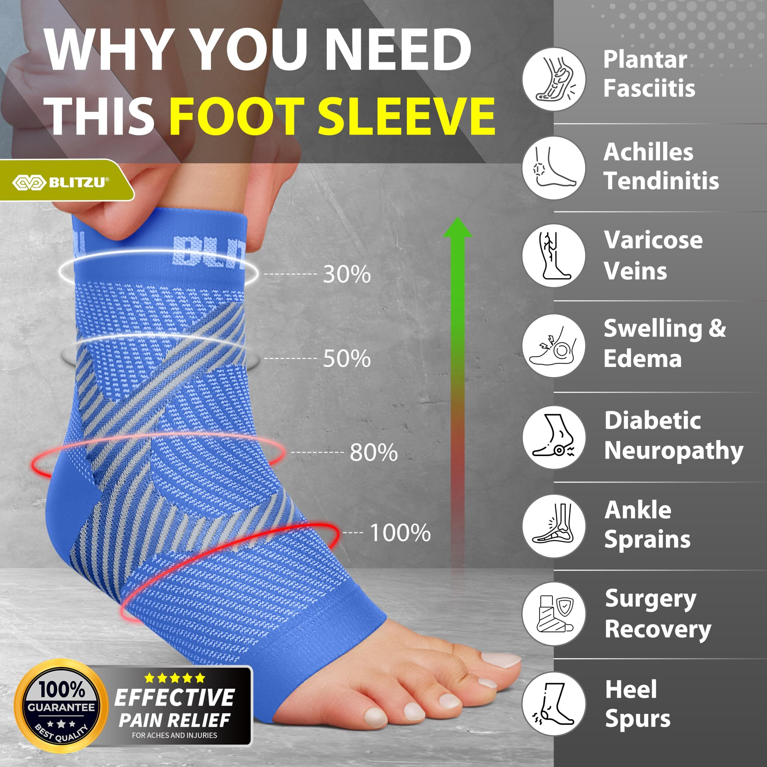 Blitzu Compression Socks For Plantar Fasciitis  Achilles Tendonitis Relief. Ankle Compression Sleeve For Heel Spurs  Foot Swelling  Fatigue & Sprain. Arch Support Brace For Sports  Gym Blue L-Xl