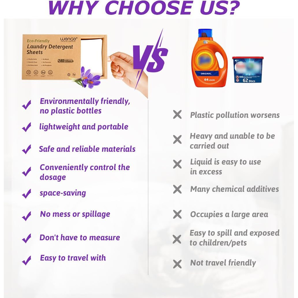 Wenge Eco-Friendly Laundry Detergent Sheets - 240 Plastic-Free  Hypoallergenic Liquidless Washer Sheets For Home  Dorm  Travel  Camping (Lavender Scent)