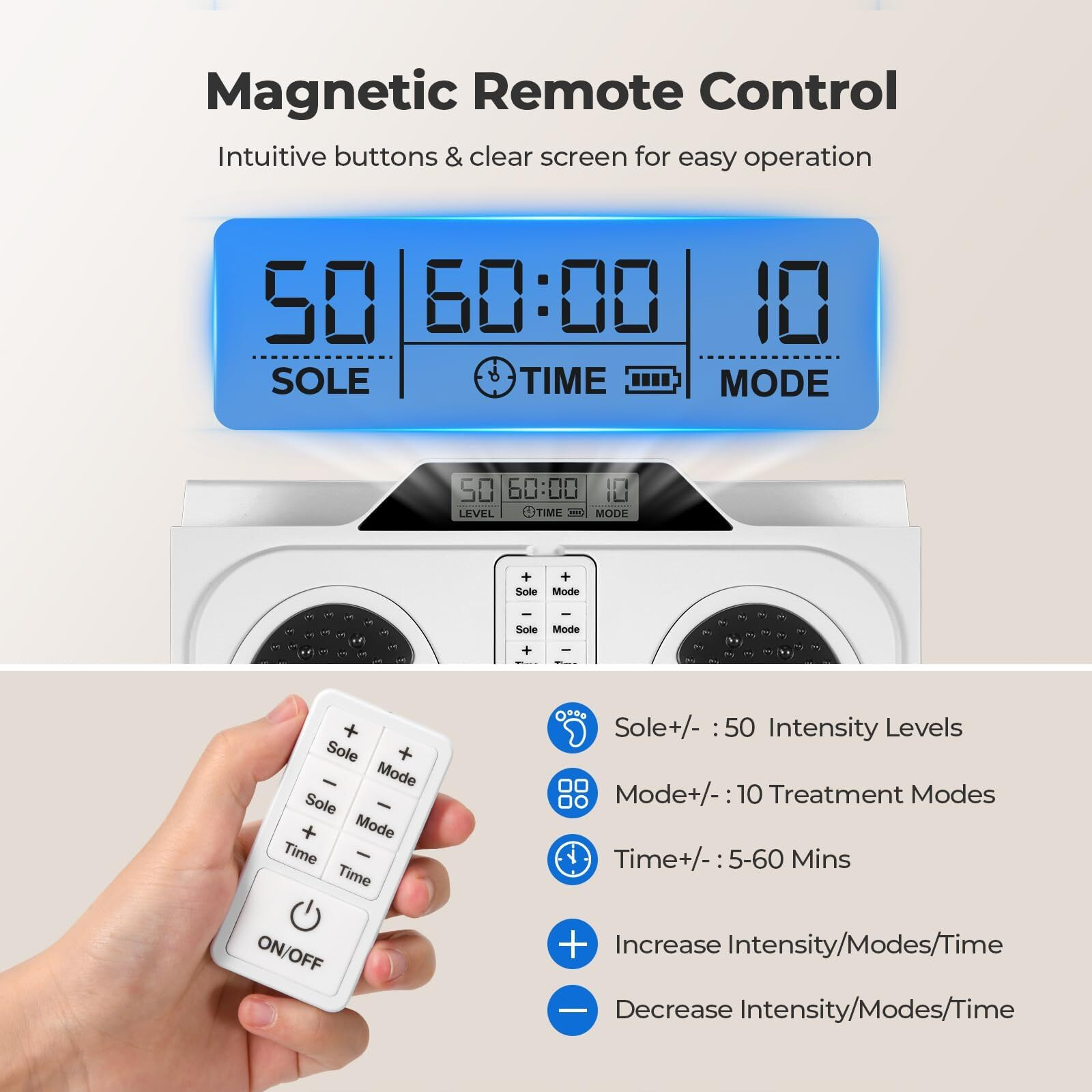 Ems Foot Massager For Neuropathy (Fsa/Hsa Eligible)  Tens Ems Foot Nerve Circulation Stimulator For Pain Relief  10 Modes And 50 Intensities  4 Body Pads  Relieve Swelling  Cramps  Plantar Fasciitis