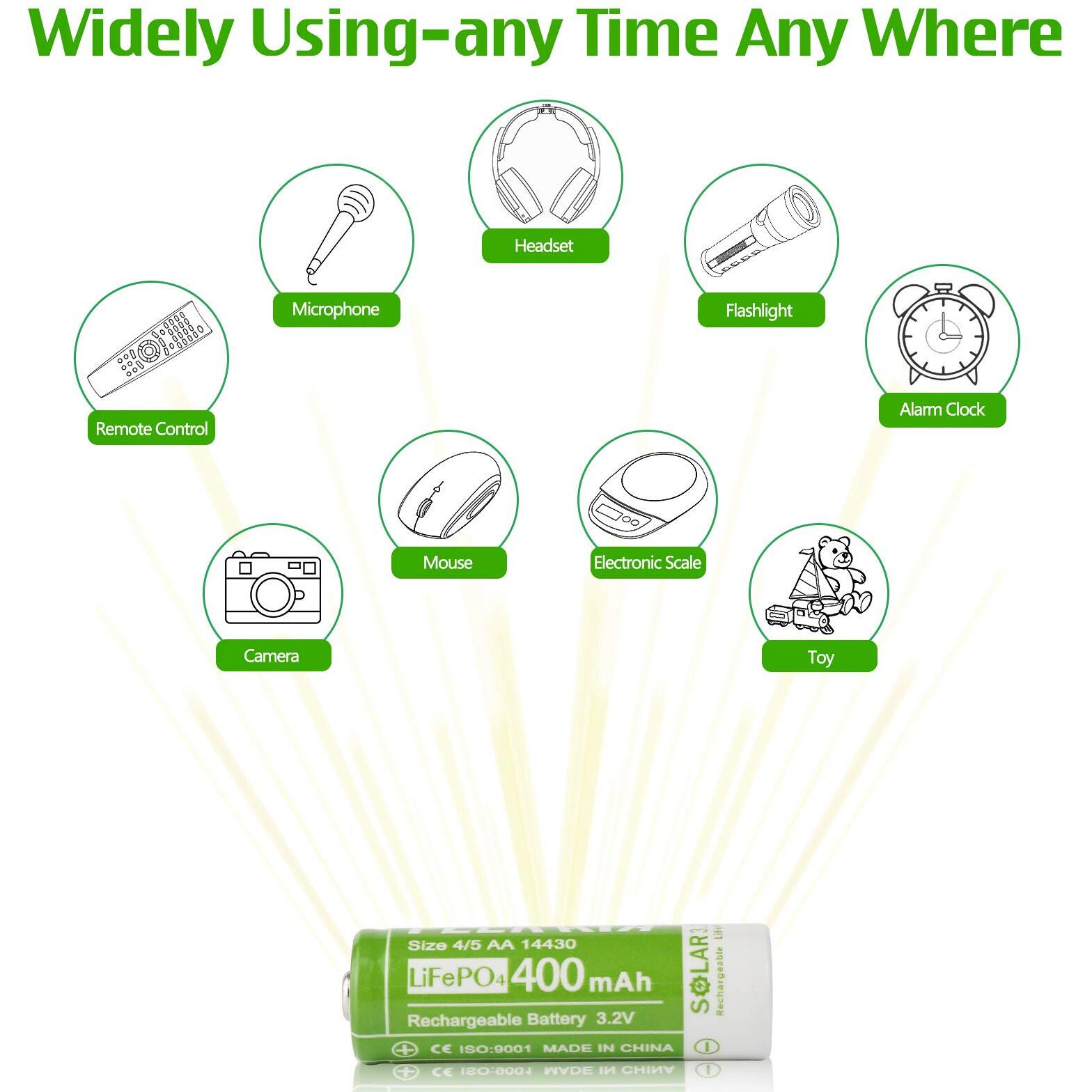 Peekaya (4-Pack) 14430 Rechargeable Battery Lifepo4 3.2V 400Mah For Ourdoor Gardan Solar Light (1.7In)  Eco-Friendly And Safe