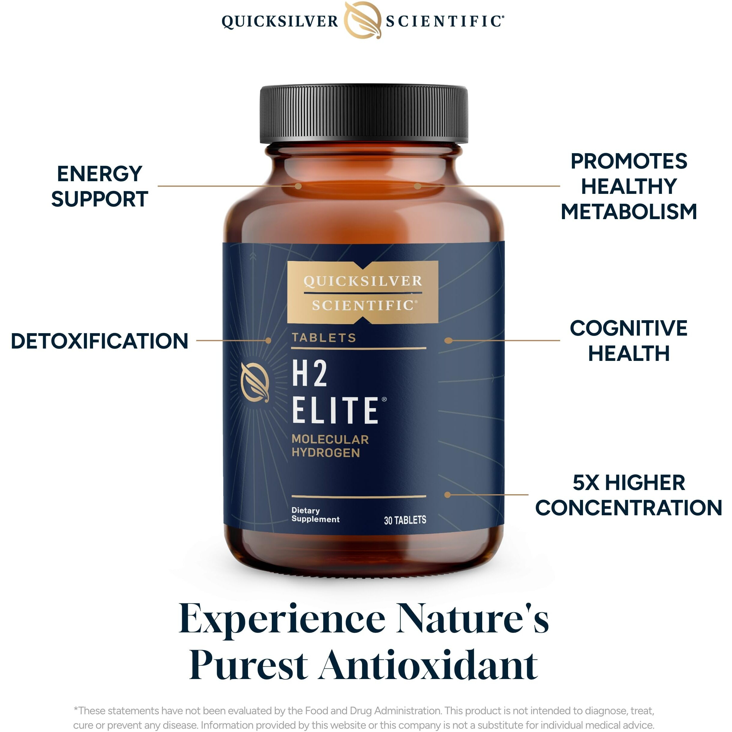 Quicksilver Scientific H2 Elite - Molecular Hydrogen For Energy + Metabolism Support  Water Tablets Perfect For Open Containers - Magnesium Malate Drink Additive (30 Molecular Hydrogen Tablets)