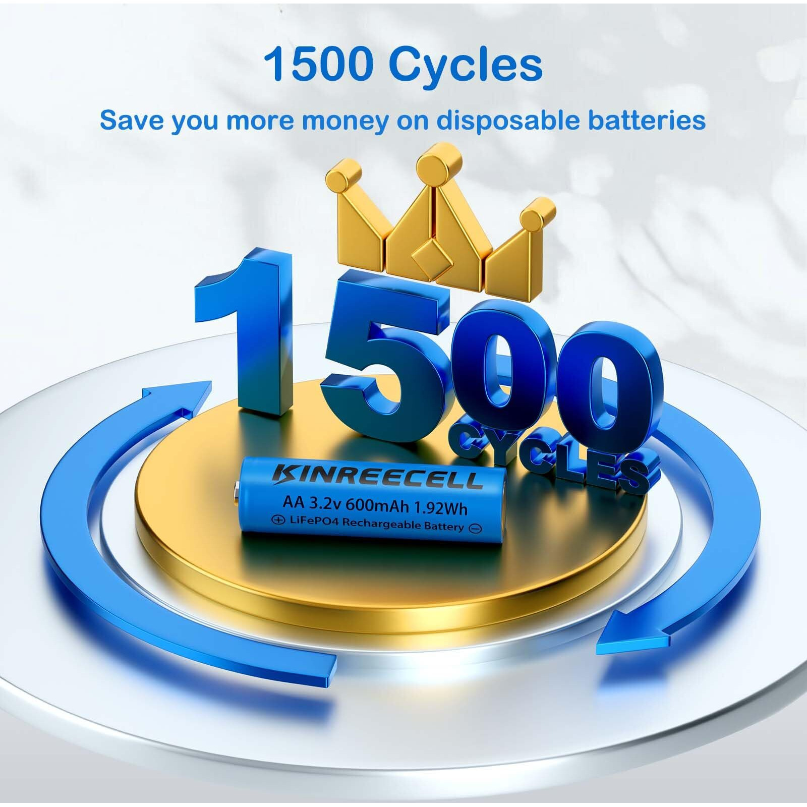 Kinreecell Aa 3.2V 600Mah Rechargeable Battery  Aa 600Mah 3.2V 1.92Wh Solar Battery  3.2V Rechargeable Batteries For Solar Lights  Wall Lanterns  Solar Post Lights( Aa 3.2V 4Pack)