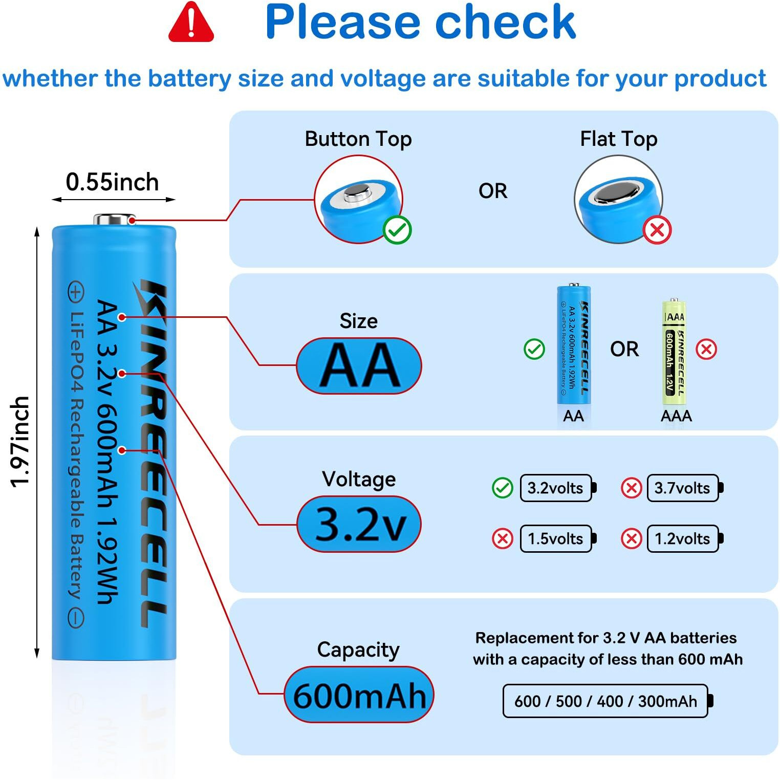 Kinreecell Aa 3.2V 600Mah Rechargeable Battery  Aa 600Mah 3.2V 1.92Wh Solar Battery  3.2V Rechargeable Batteries For Solar Lights  Wall Lanterns  Solar Post Lights( Aa 3.2V 4Pack)
