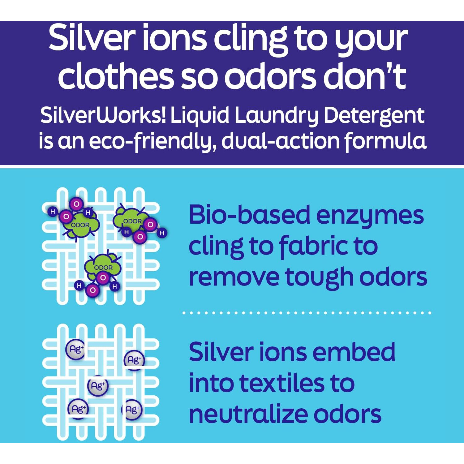 Silverworks Powerful Odor Eliminating Laundry Detergent Liquid  Silver Ion Technology  Laundry Odor Eliminator For Clothes  Cleans  Deodorizes & Protects  33 Fl Oz  66 Loads  Free & Clear  Pack Of 2