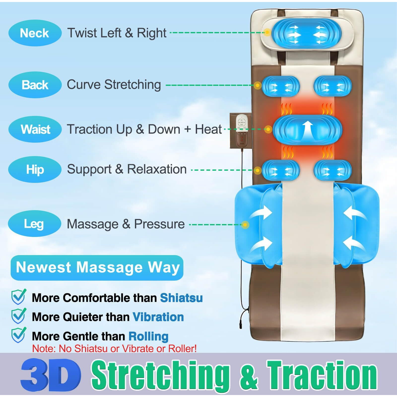 Full Body Massage Mat  3D Body Stretching & Lumbar Traction  Back Heating  Traction Up & Down  Curve Stretch  Twist Left & Right  4 Modes 3 Intensities 3 Heat Levels  Pu Leather  Foldable  Fit 5'1-6'0