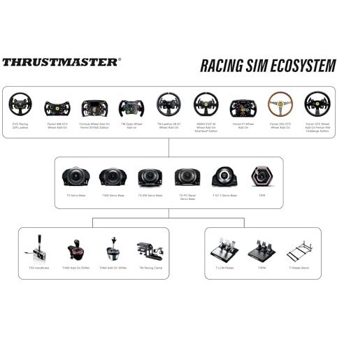 Thrustmaster Tx Servo Base (Compatible With Xbox Series X/S  Xone & Pc)