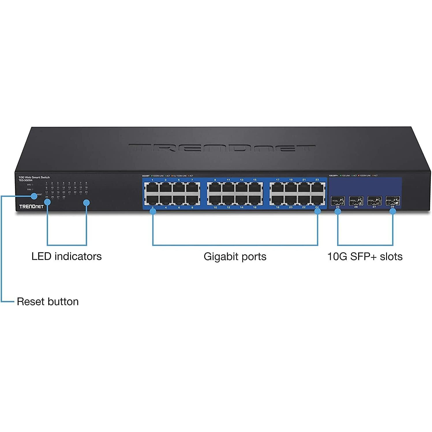 Trendnet 28-Port Web Smart Switch  24 X Gigabit Ports  4 X 10G Sfp+ Slots  High Speed Network Uplinks  128 Gbps Switching Capacity 1U Rack Mountable Lifetime Protection  Black  Teg-30284