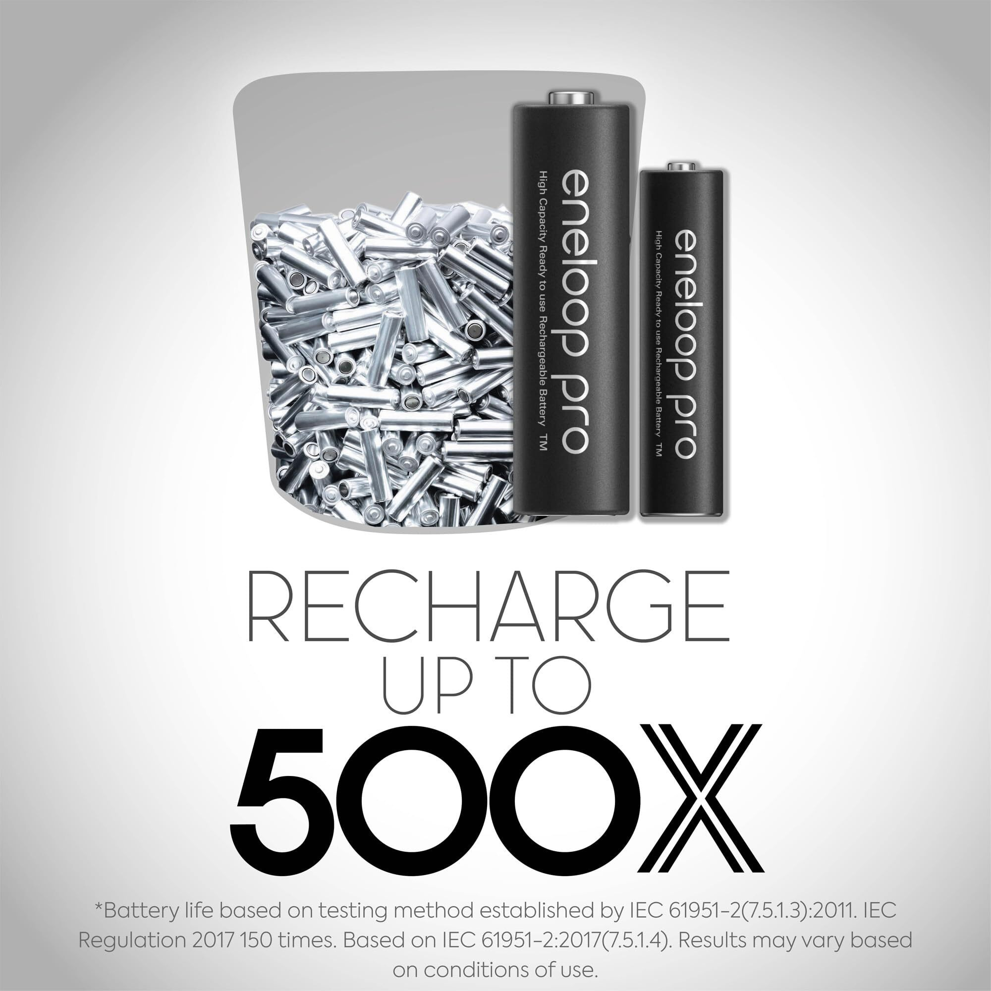Eneloop Panasonic Bk-3Hcca8Ba Pro Aa High Capacity Ni-Mh Pre-Charged Rechargeable Batteries  8-Battery Pack