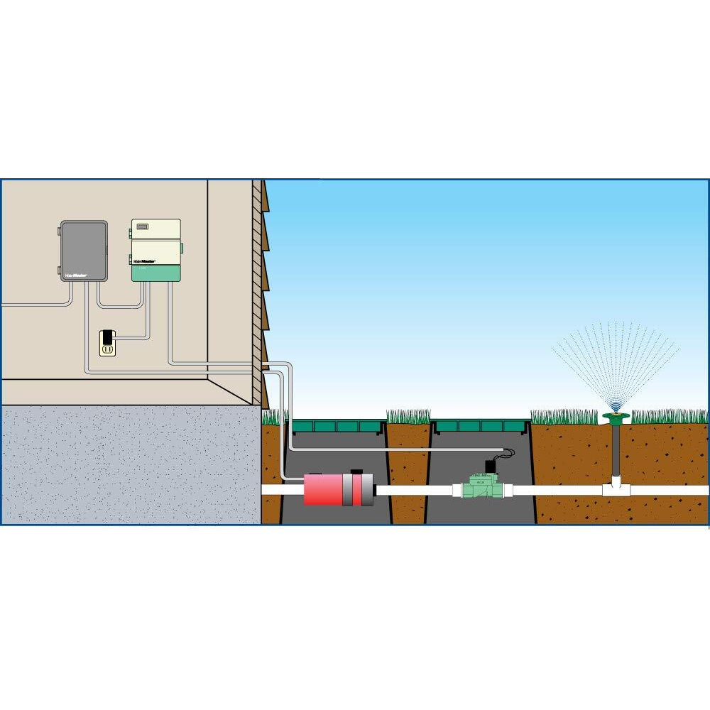 Orbit 57009 Sprinkler System 1 Or 2 Horsepower Pump Start Relay