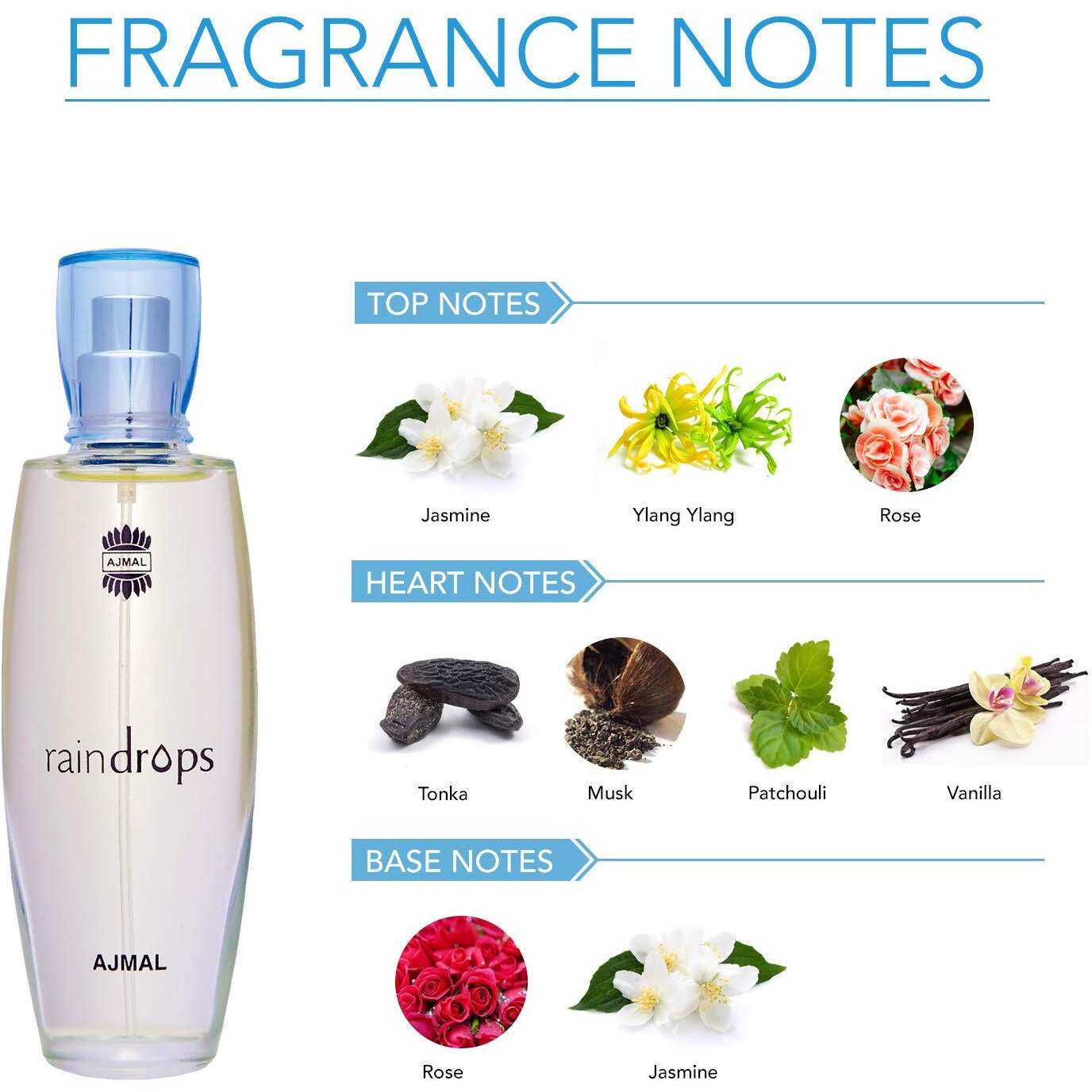 Ajmal Raindrops 1.7 Oz Edp For Women- Made In Dubai