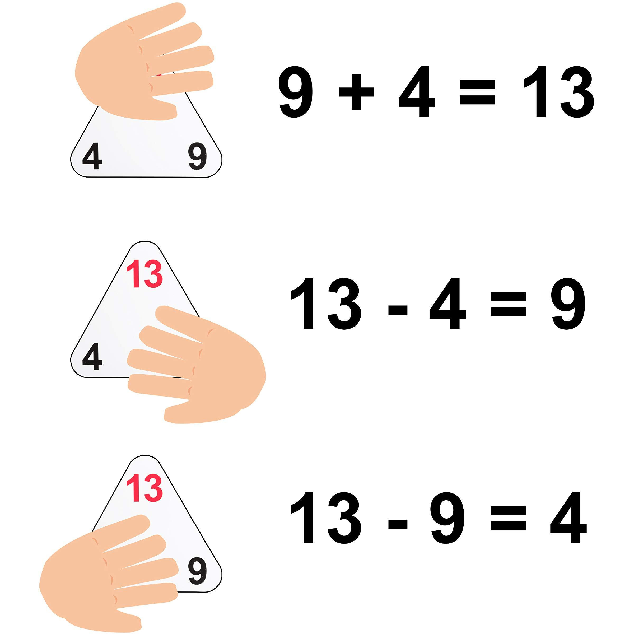 Learning Advantage Original Triangle Flash Cards - Addition And Subtraction - Set Of 20 - In-Home Learning - Math Flash Cards