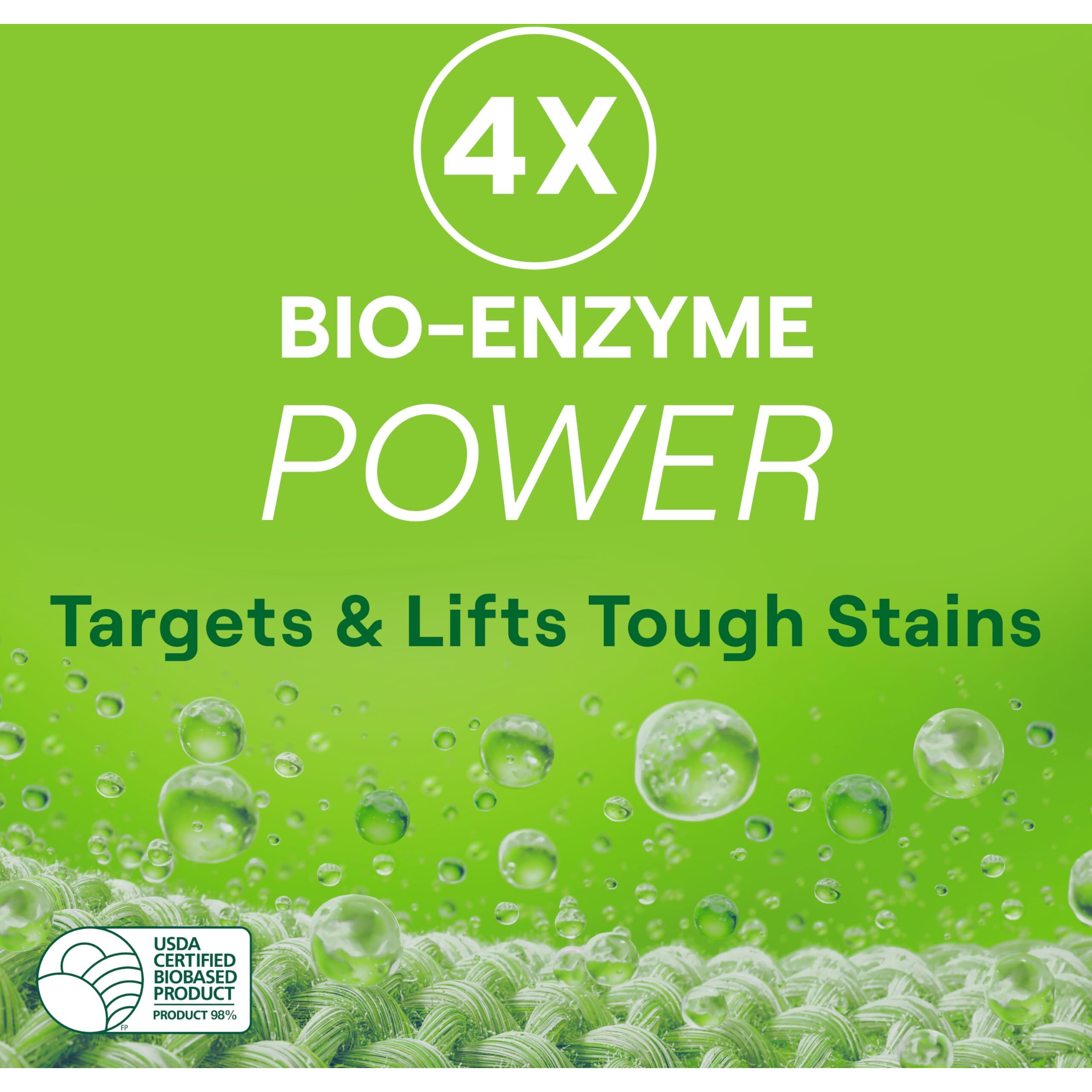 Seventh Generation Laundry Detergent  23 Oz (66 Loads) Ultra Concentrated Easydose  Power+ Clean Scent