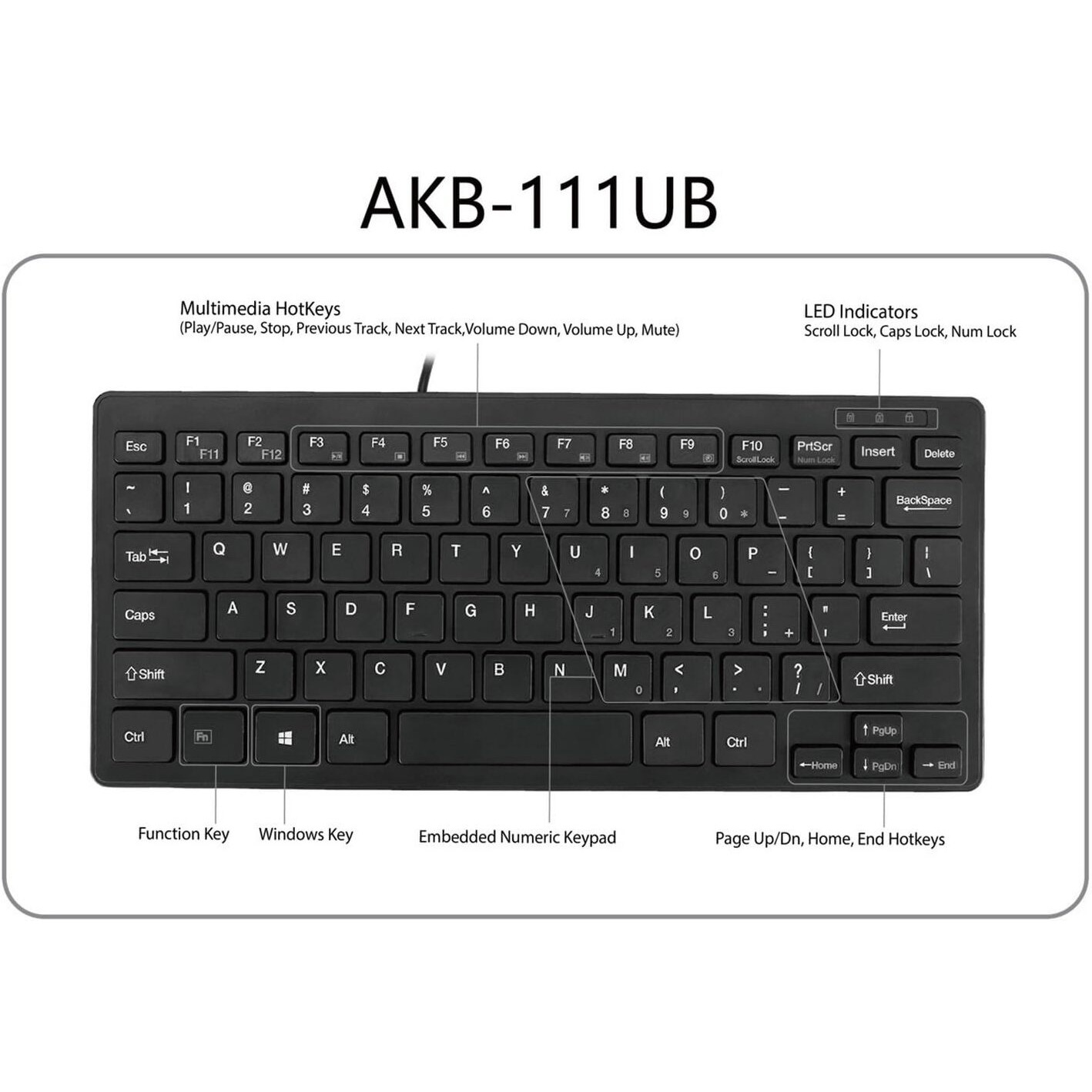 Adesso Natural Ergonomic Akb-111Ub Slimtouch Mini Keyboard  Black