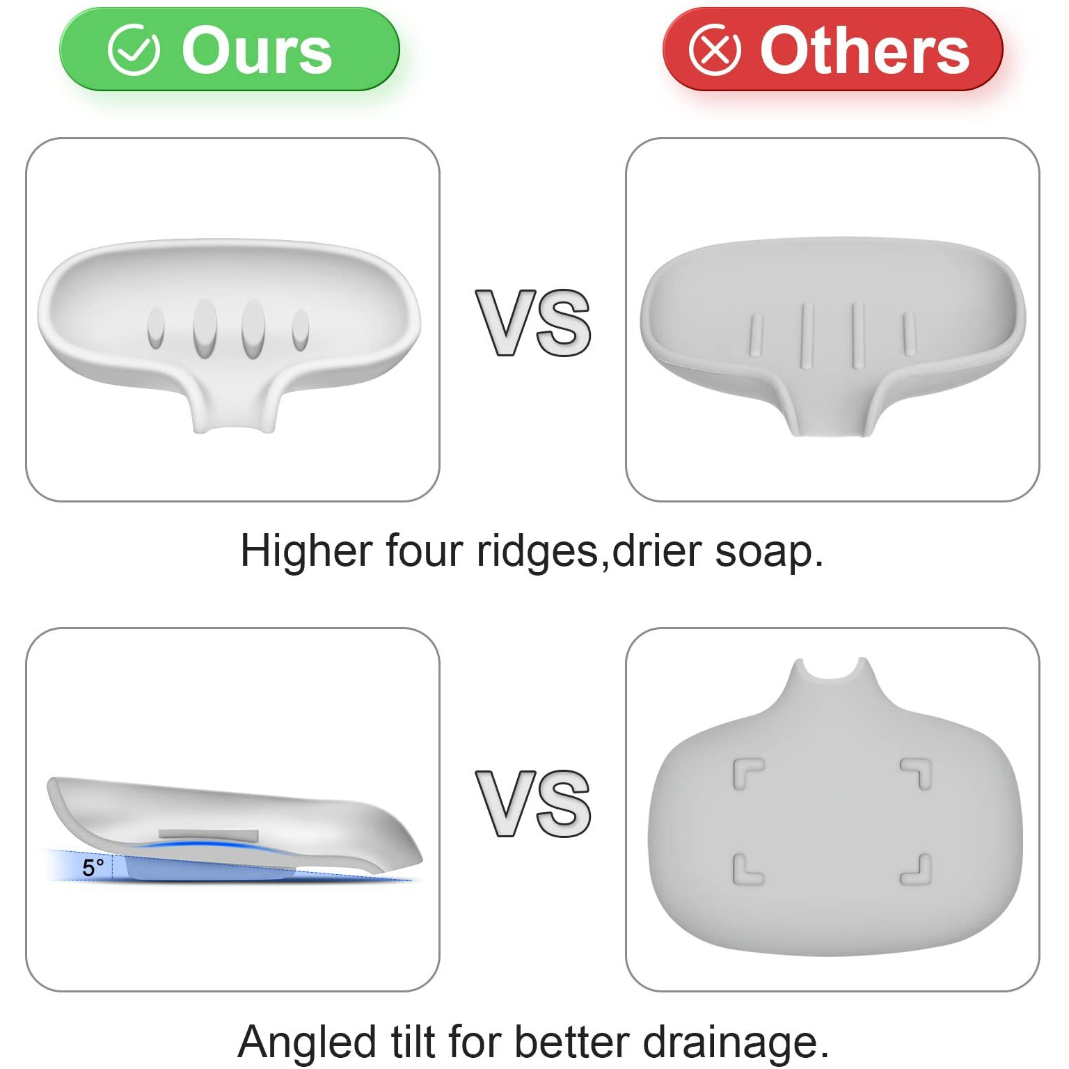 Subekyu Silicone Soap Dish For Bathroom Bar Soap Holder For Shower With Draining Tray  Waterfall Soap Tray For Kitchen Sink  Set Of 2 (2 * White)