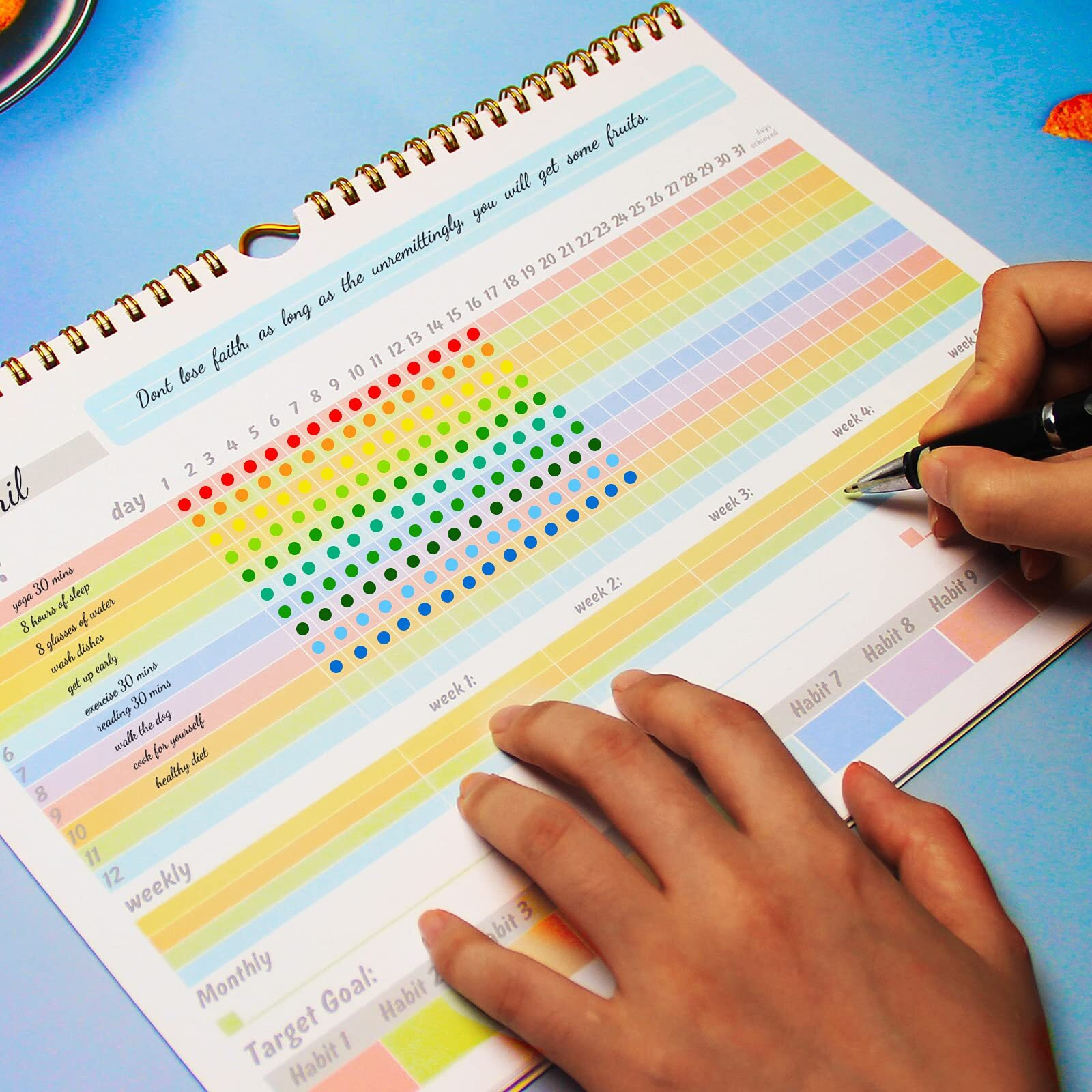 Gisgfim Habit Tracker Calendar Motivational Habit Tracking Journal Inspirational Goal Planner With Spiral Binding Beautiful Weekly Undated 12+2 Month Journal