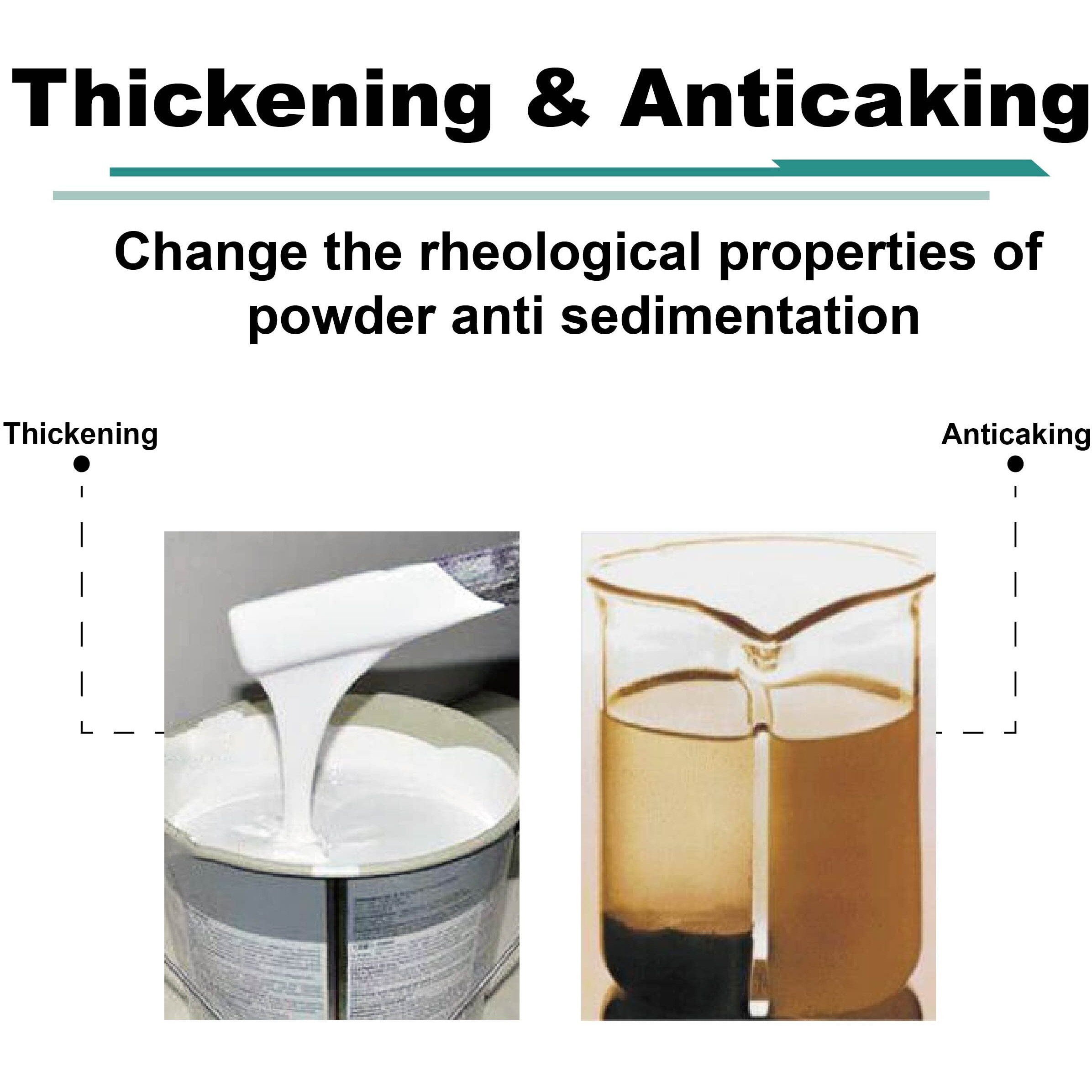 1 Quart 100% Pure Fumed Silica Powder  Advanced Thickener For Epoxy  Paints  Varnishes  Professional Fumed Silica For Filling Cracks And Voids  Worked Well For Ceramic Blanket Rigidizer - By Titggi