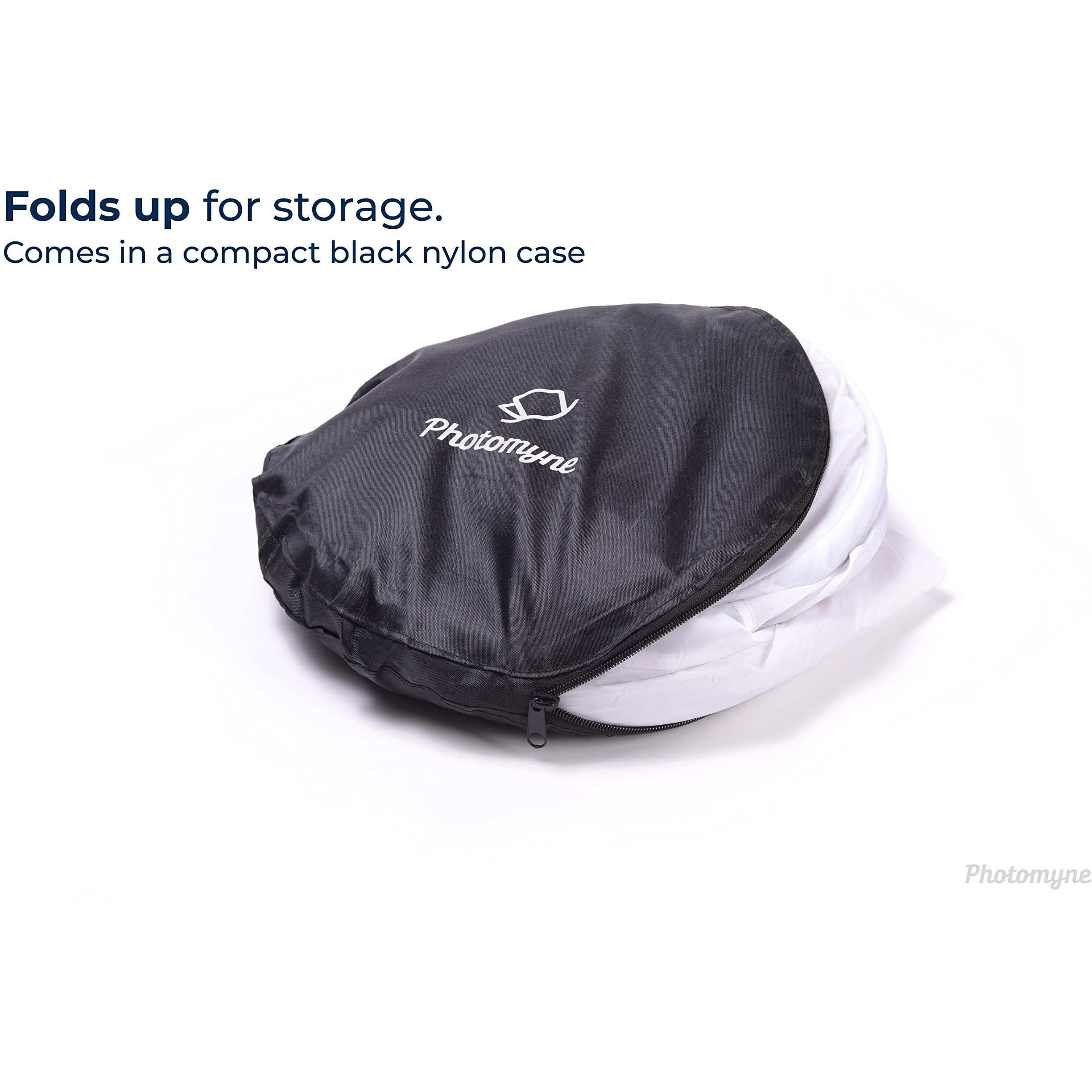 Photomyne Photo Box Light Box Photography Lightbox Photo Light Box Photo Studio Photobox Photo Tent Light Tent For Product Photography