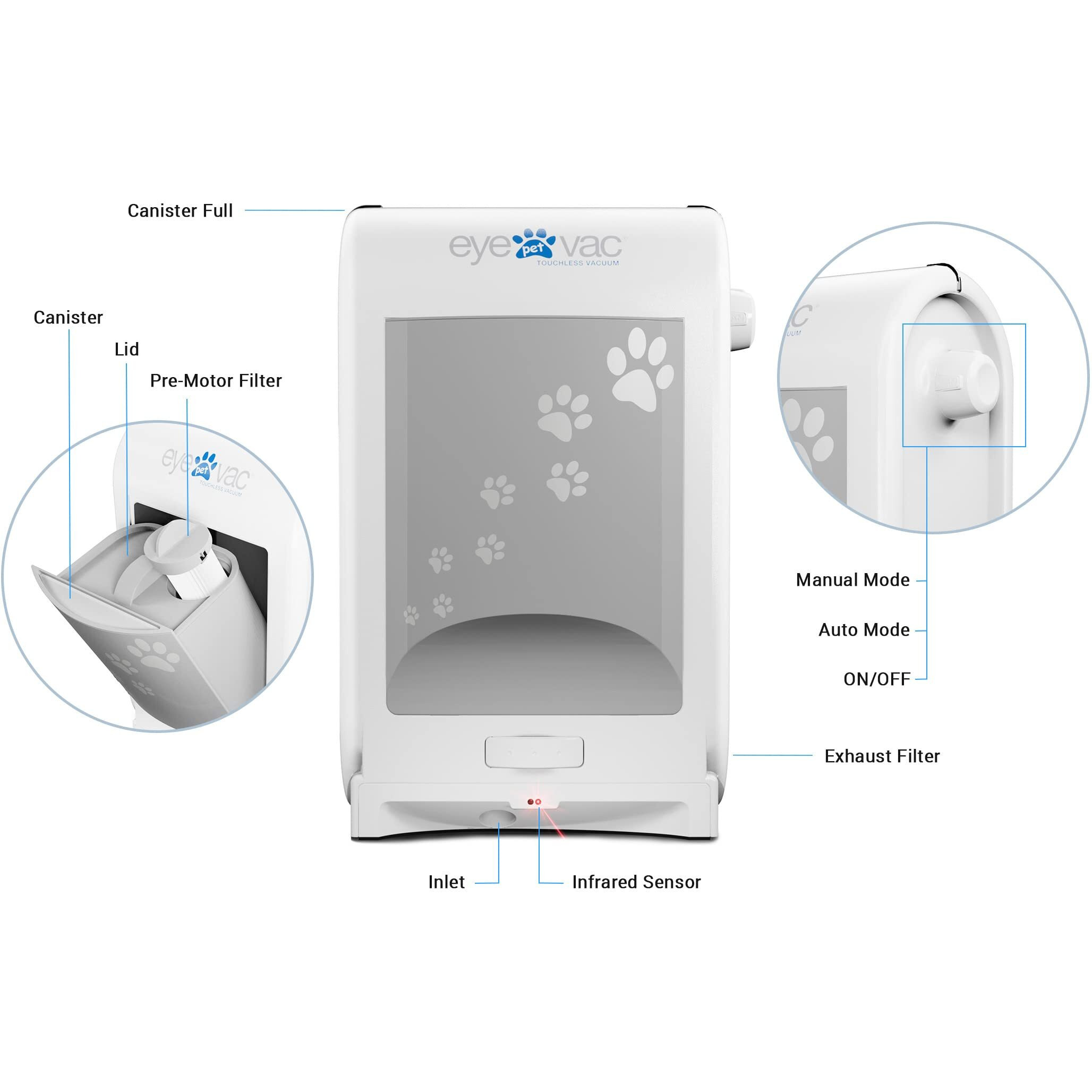 Eyevac Pet Touchless Vacuum Automatic Dustpan - Ultra Fast & Powerful - Great For Sweeping Cat Dog Pet Hair Food Dirt Kitchen  Corded Canister Vacuum  Bagless  Automatic Sensors  1400 Watt (White)