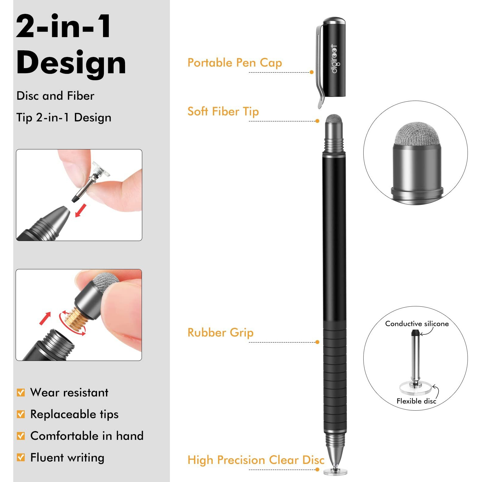 Digiroot Universal Stylus [2-In-1] Disc Stylus Pens For All Touch Screens Cell Phones  Ipad  Tablets  Laptops With 6 Replacement Tips(4 Discs  2 Fiber Tips Included) - (Black)