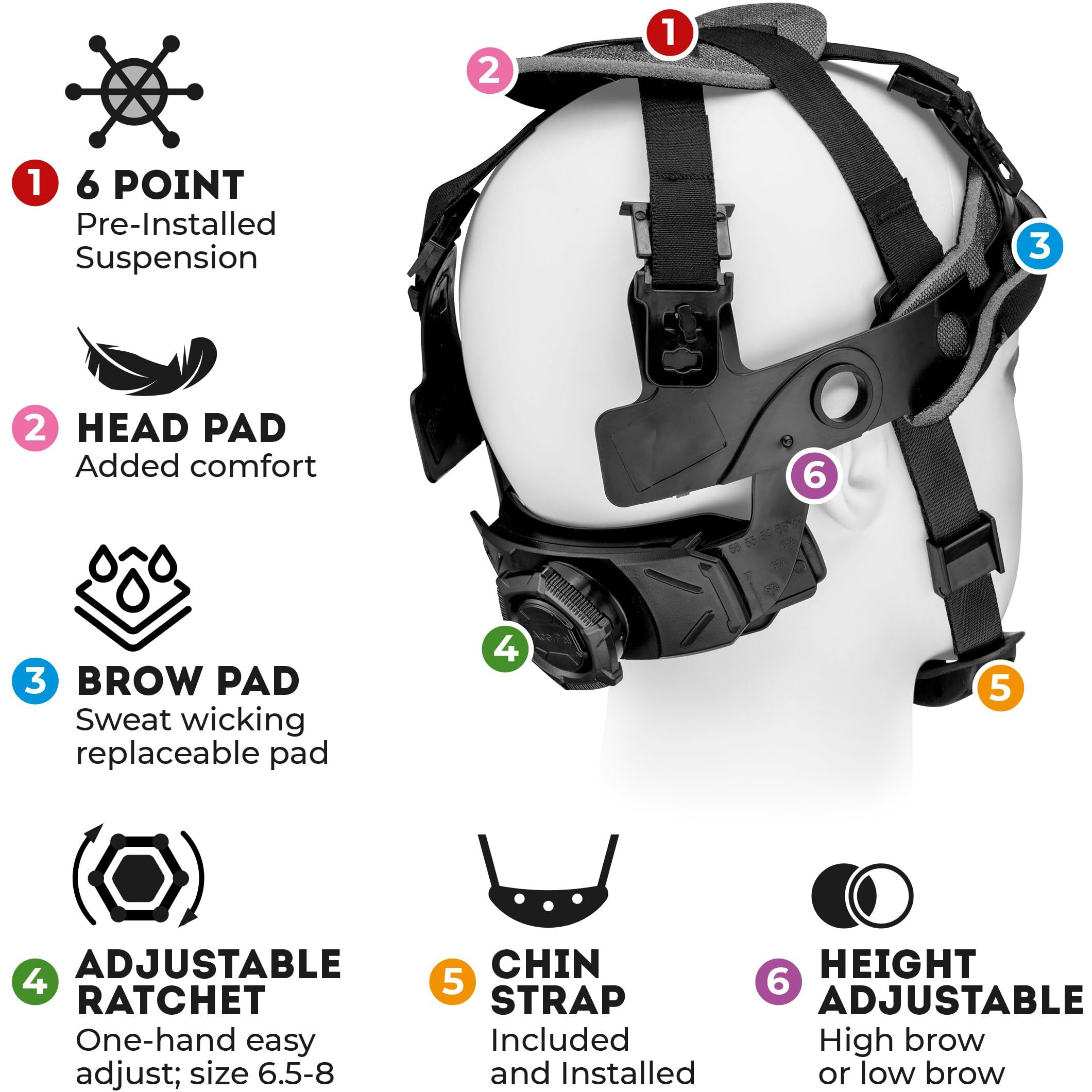 Acerpal Full Brim Non-Vented Classic Black Carbon Fiber Design Matte Finish Osha Construction Approved Hard Hat With 6-Point Suspension Casco De Construccion