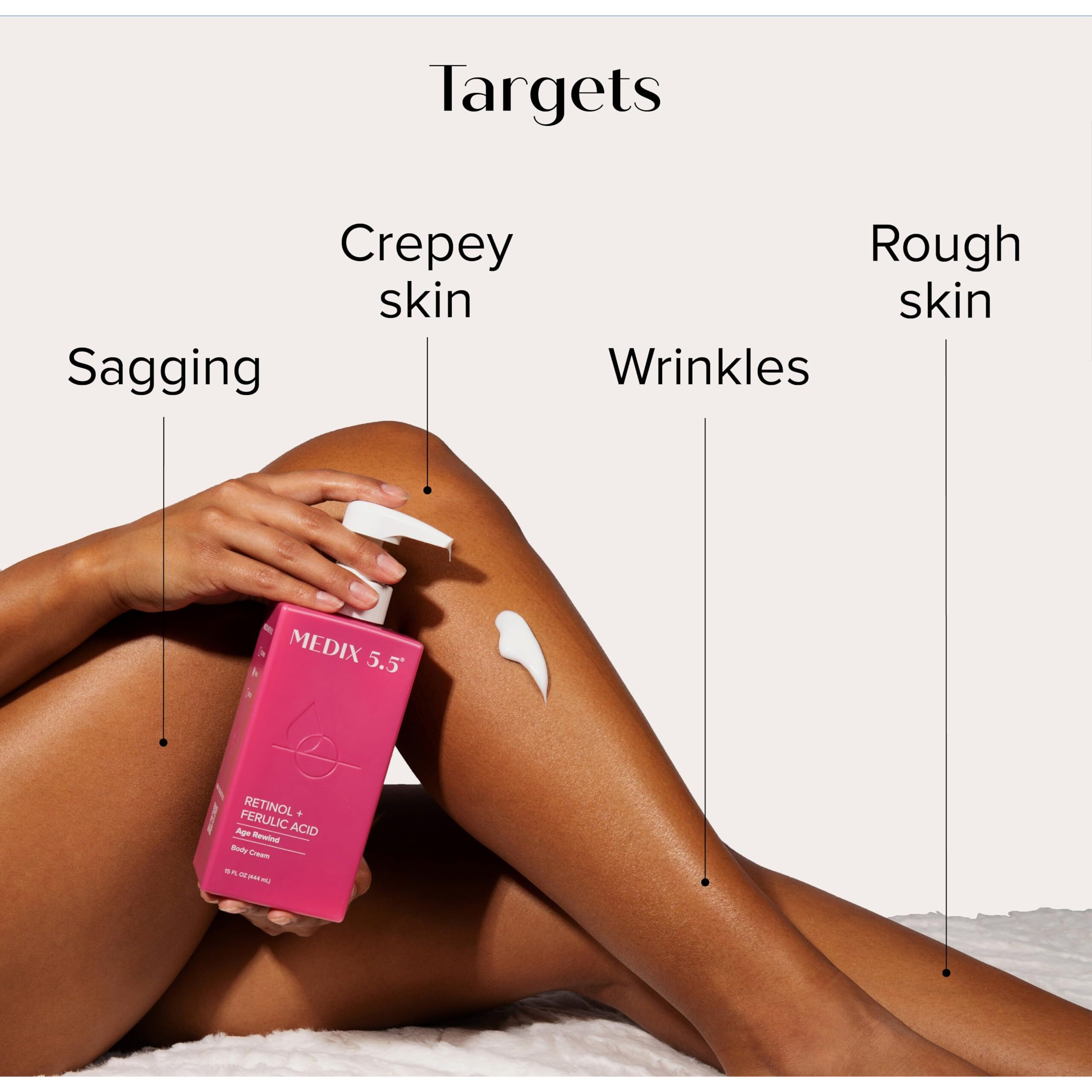 Medix 5.5 Retinol Body Lotion Firming Moisturizer | Crepey Skin Care Treatment | Retinol Body Cream | Anti Aging Retinol Cream For Women Targets Look Of Crepe Skin  Wrinkles  & Sagging Skin  2-Pack