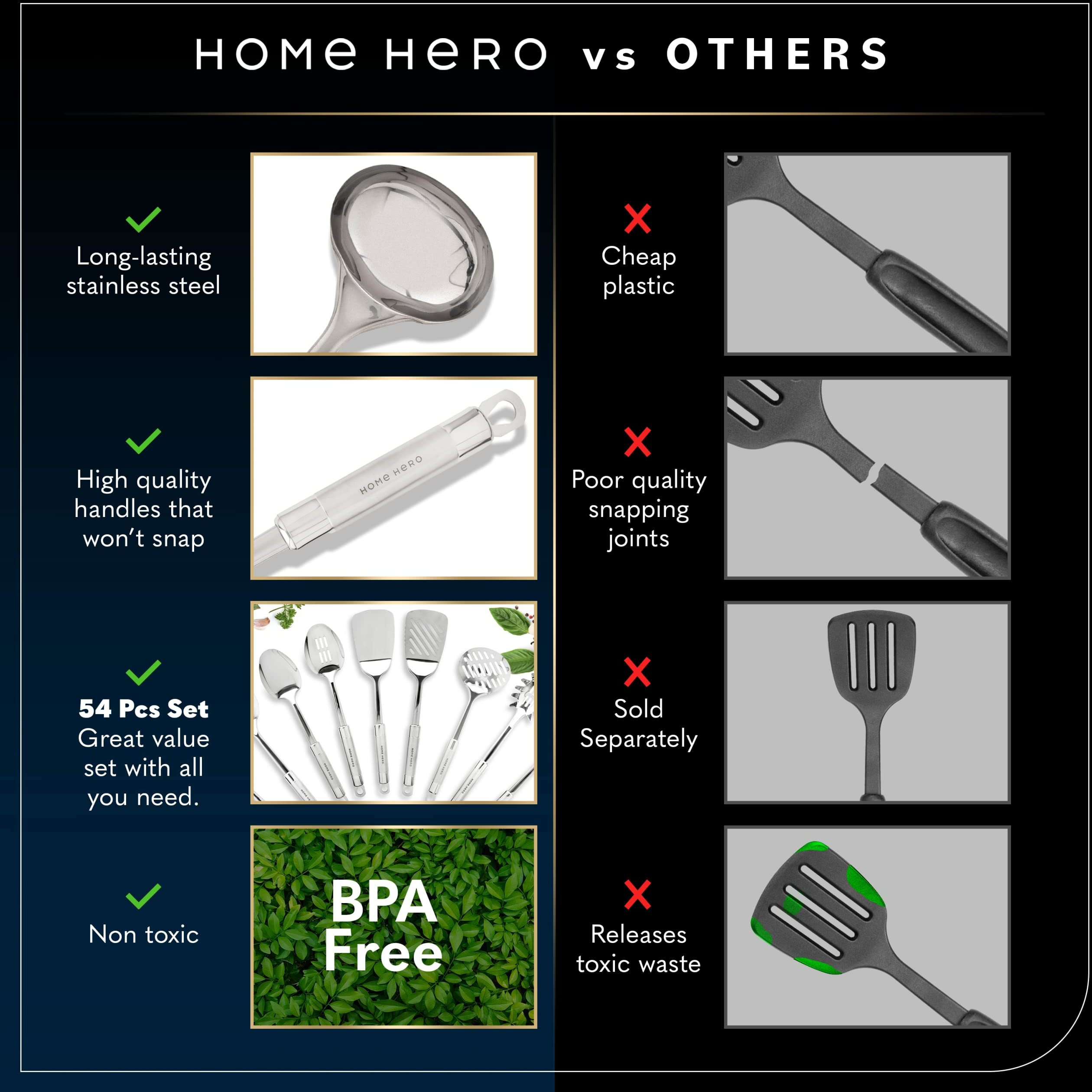 Home Hero 54 Pcs Stainless Steel Kitchen Utensils Set - Nonstick Stainless Steel Cooking Utensils Set - Heat Resistant Kitchen Essentials & Metal Kitchen Gadgets (54 Pcs)