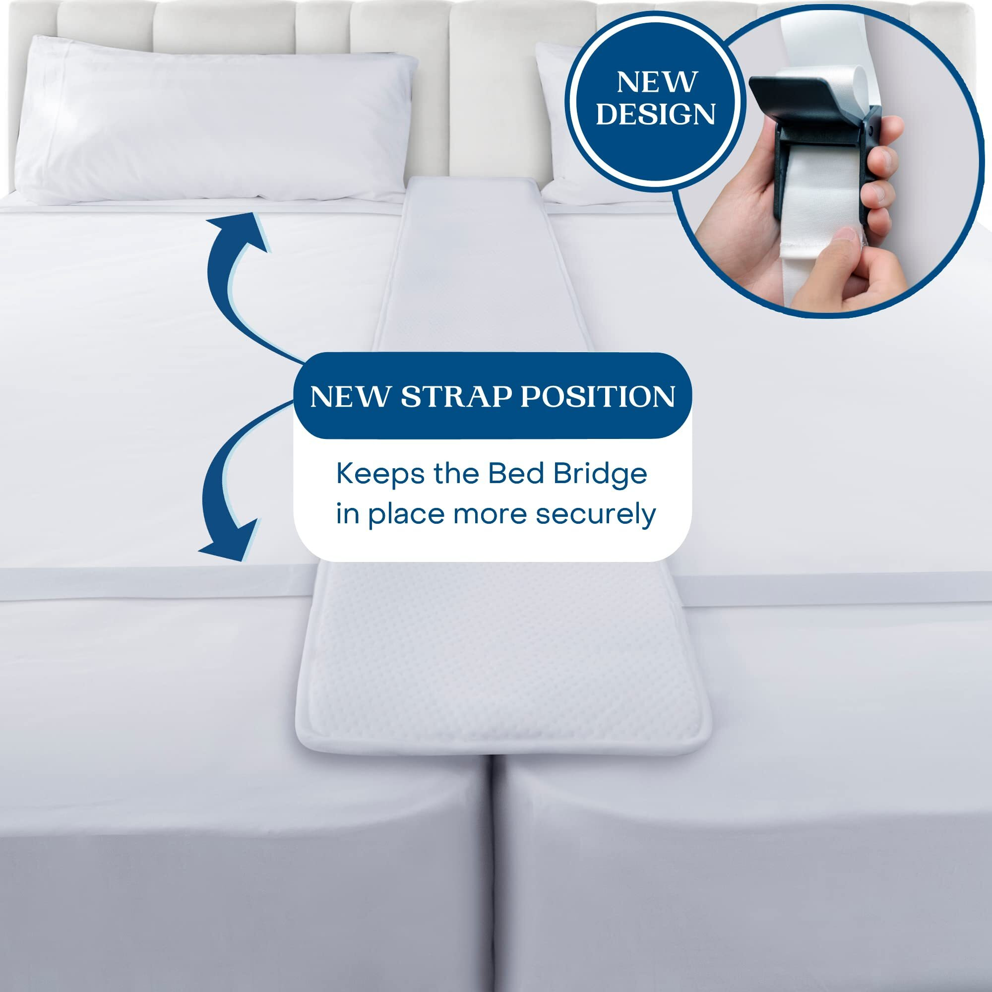Feelathome Premium 12"" Bed Bridge (No-Wedge Design) - Twin Xl To King Bed Converter Kit With Double Straps- Extra Wide Memory Foam - Anti-Sink & Non-Slip Twin King Bed Converter - Mattress Connector