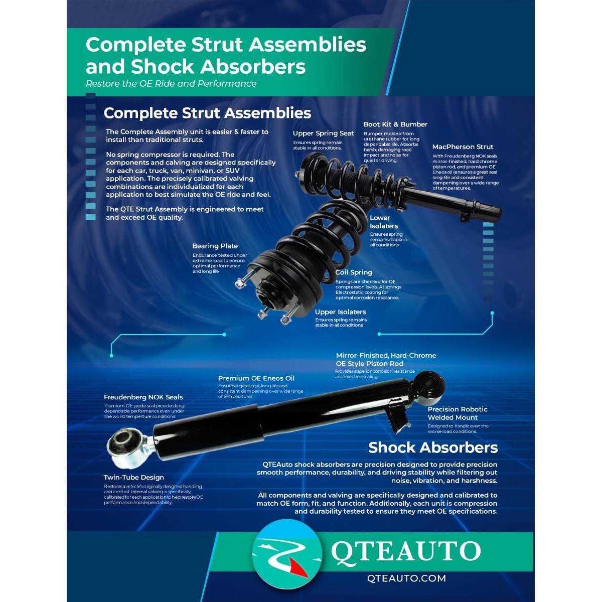 Pm Auto Pair Of 2 Rear Complete Shock Absorber Kit For 2016-2020 Kia Sorento