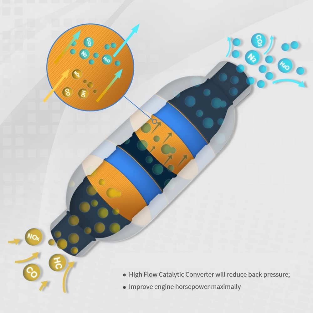 Mostplus Front Exhaust Manifold Catalytic Converter Compatible For 2002 2003 2004 2005 2006 Nissan Altima 2.5L Replaces 674-659