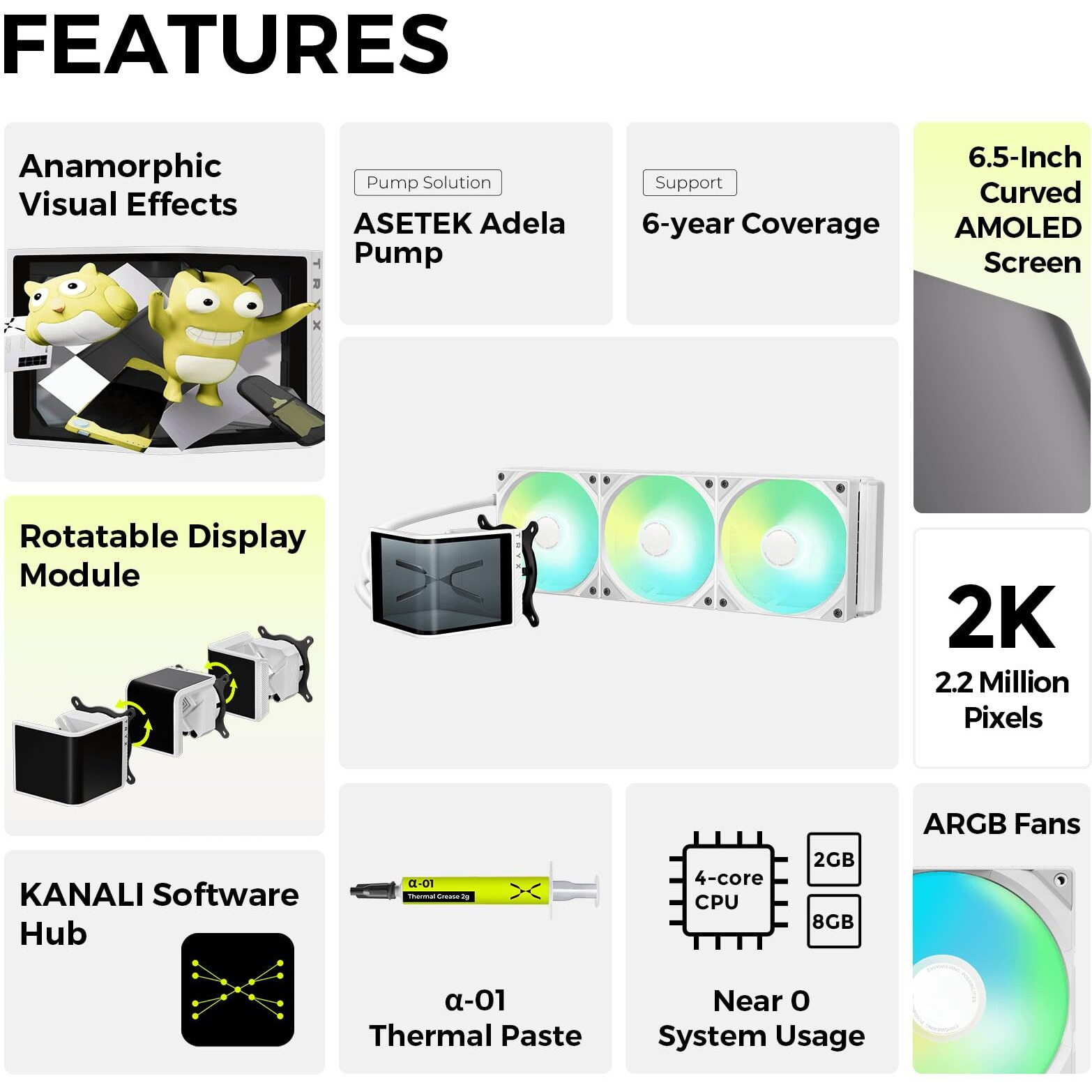 Tryx Panorama Se 360 Argb White 360Mm Aio Rotatable 6.5'' Amoled Curved Screen 3D Anamorphic Effect Customizable Aio Cooler 360Mm White Asetek Adela 280W Tdp Intel Lga 1851/1700/1200/115X Amd Am5/Am4