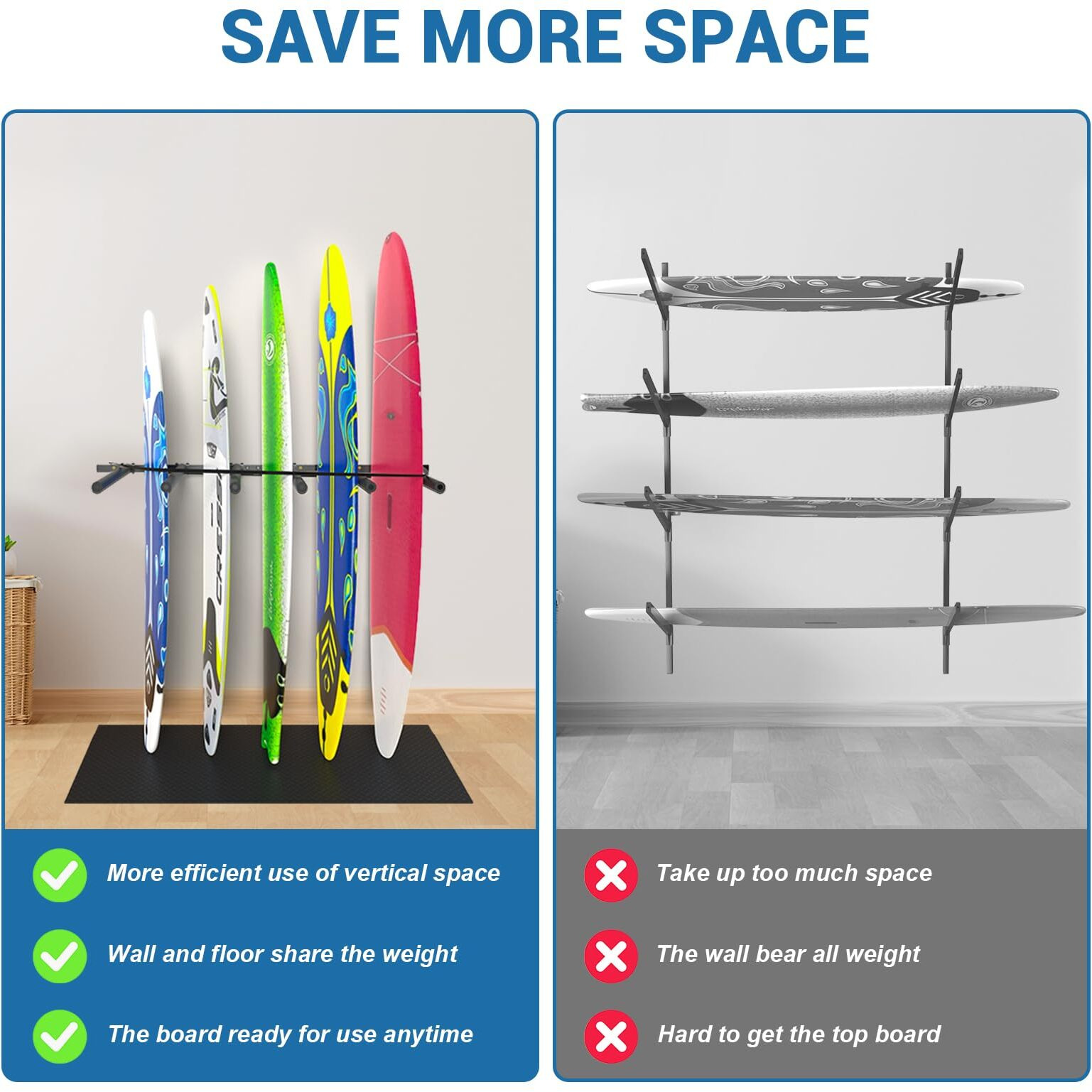 Lxvooee Vertical Surfboard Rack For Wall  Surfboard Wall Mount With Bungee Cord And Rubber Mat  Metal Garage Surfboard Stand Wall Decor For Surf Board  Sup Paddle Board  Wakeboard  Snowboard (6 Arms)