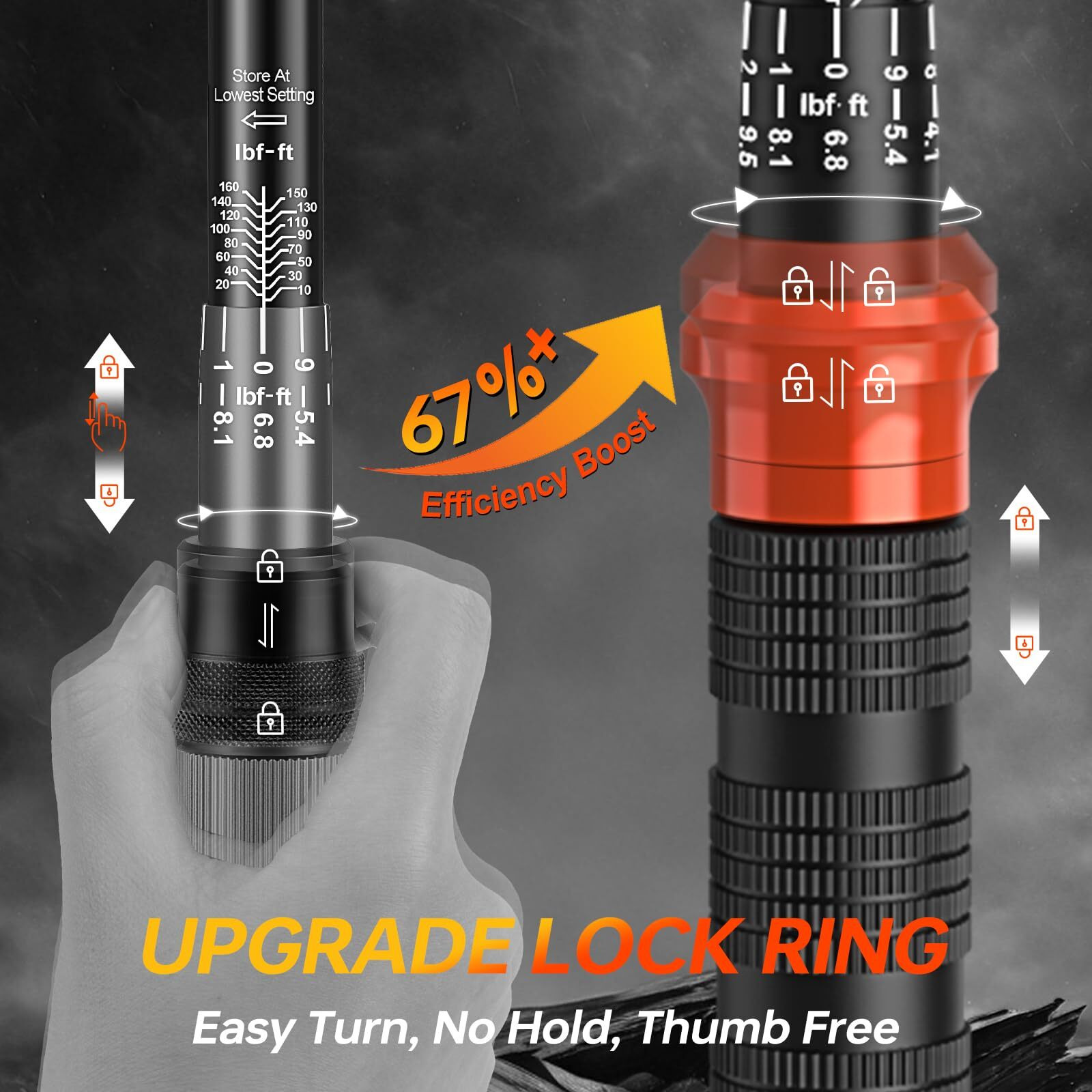 Upgraded Torque Wrench Set 8Pcs  1/4 3/8 1/2 Inch Drive Click Torque Wrench  10-220In.Lb  10-45Ft.Lb  10-160Ft.Lb  72-Tooth Dual Scale  3% Accuracy  5 Adapters  For Bike  Moto  Car Repair And Maint