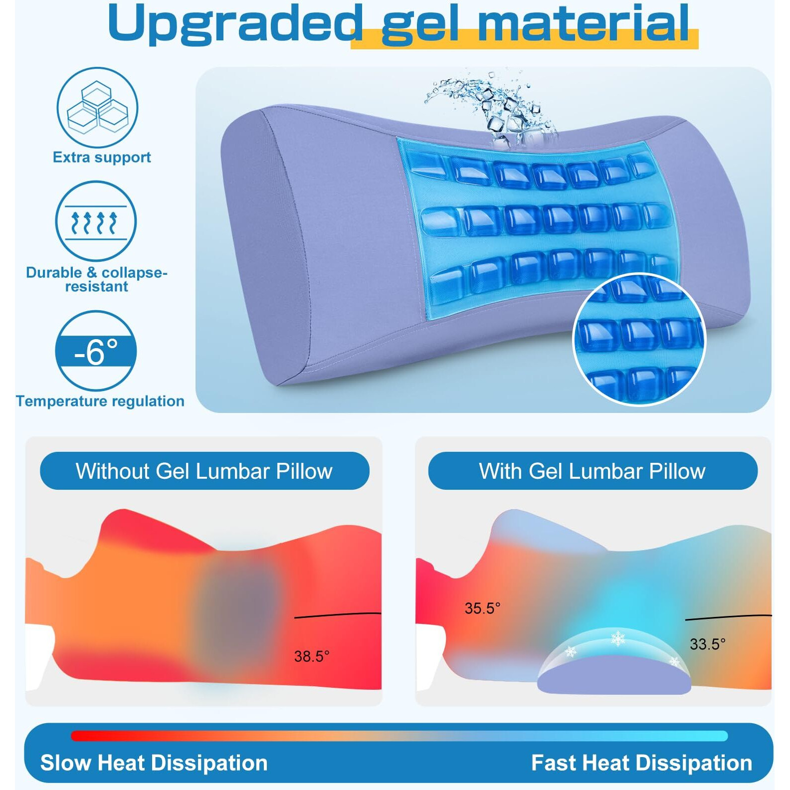Vamorry Lumbar Support Pillow For Bed Relief Lower Back Pain With Cooling Gel Sciatica Lower Back Pillow For Sleeping-Memory Foam Waist Pillow For Side/Back/Stomach